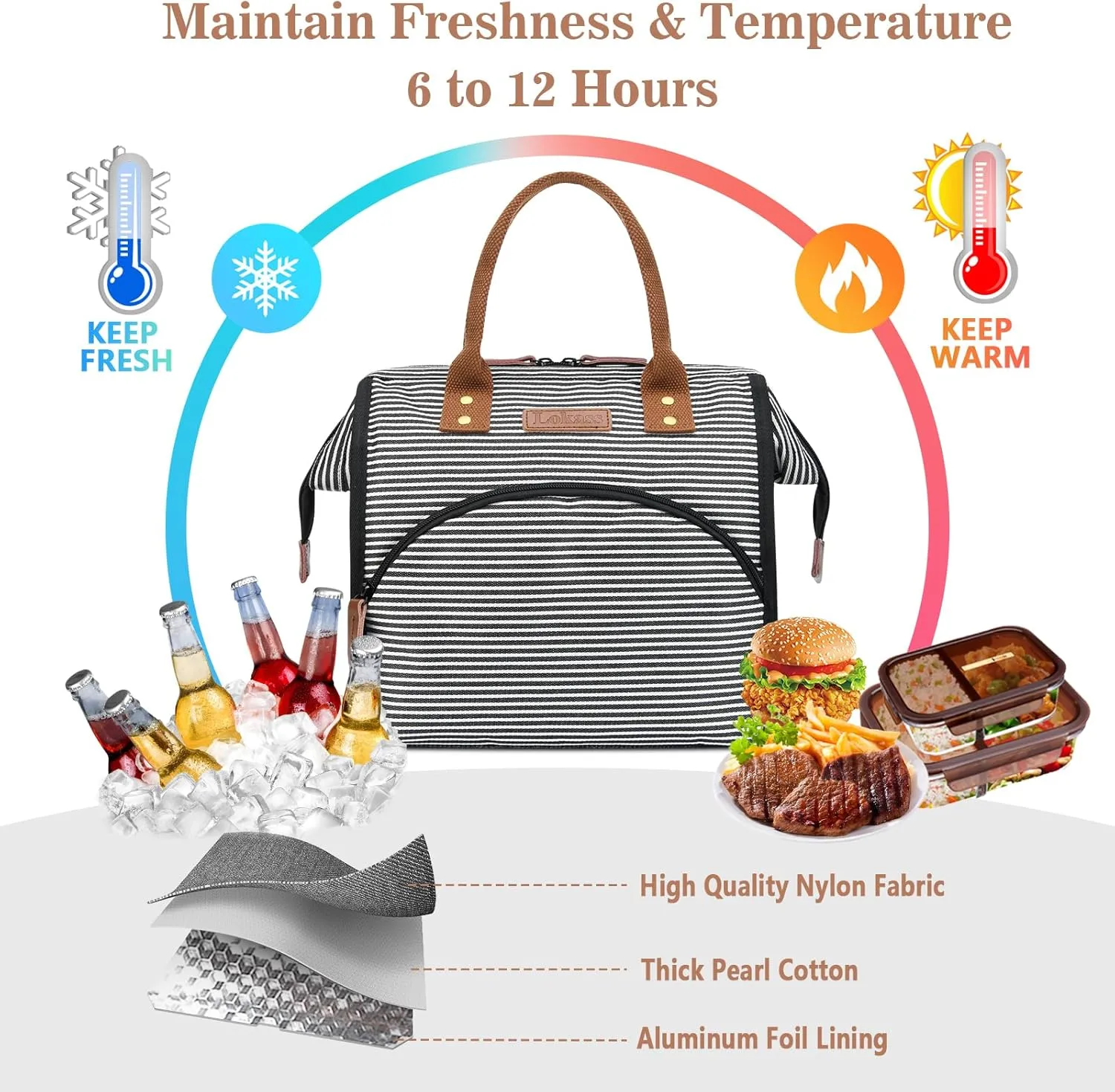 LOKASS Lunch Bag Insulated Lunch Box Wide-Open Lunch Tote Bag Large Drinks Holder Durable Canvas Thermal Snack Organizer for Women Men Adults Work Picnic Hiking Beach Fishing,Stripes