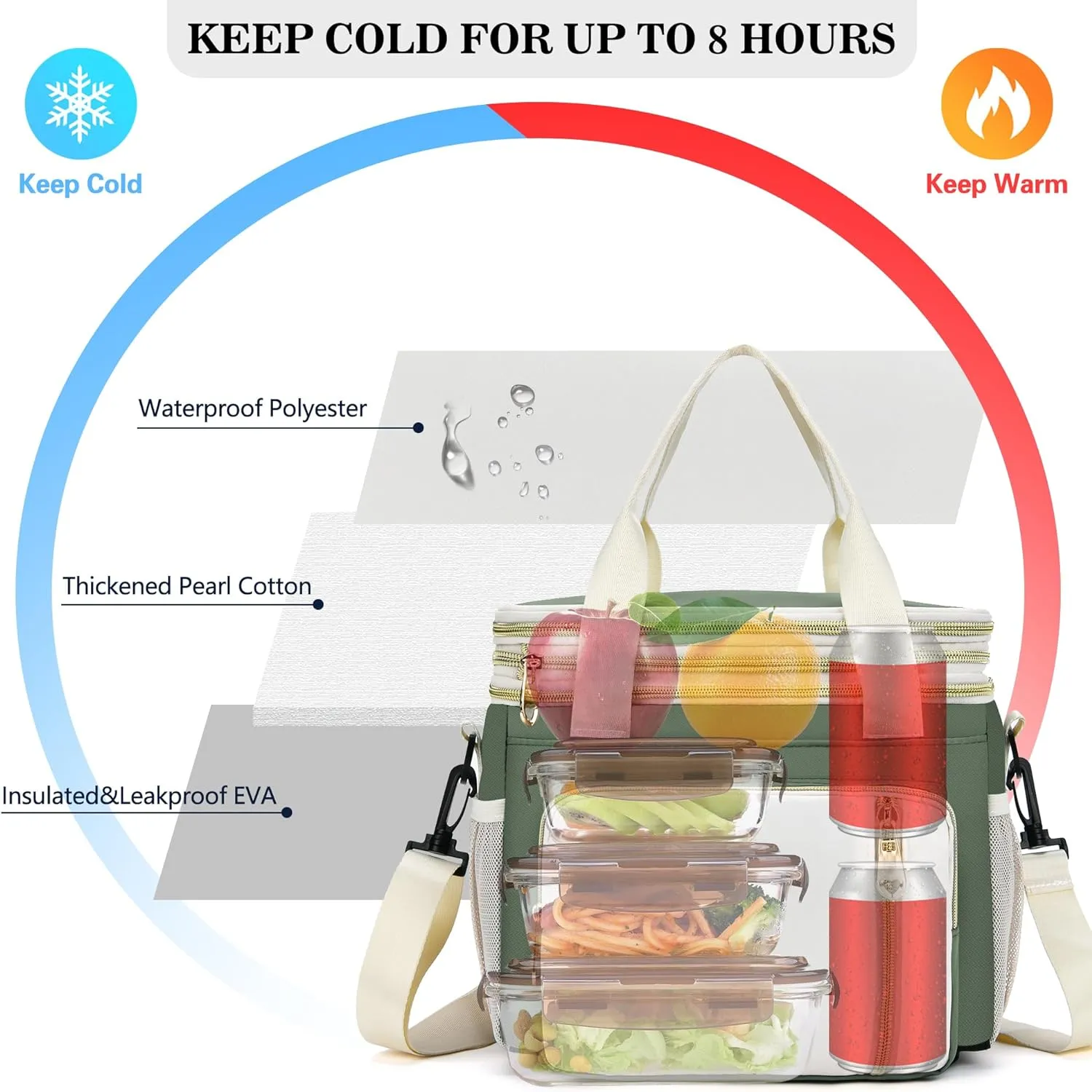 LOKASS Lunch Box for Women, 16L, Double Deck Expandable Insulated Lunch box For Adults/Women Thermal Large Waterproof Leakproof Cooler Bag with Shoulder Strap - Military Green