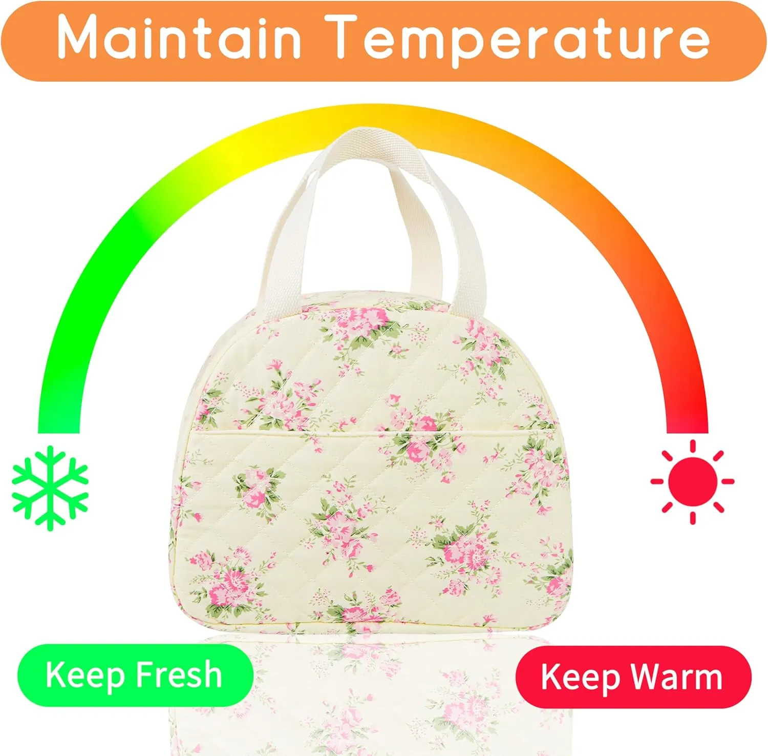 Lunch Bag for Women Insulated Lunch Box Cute Quilted Lunch Tote Bags Reusable Large Capacity Cooler Bag for Travel Work Picnic