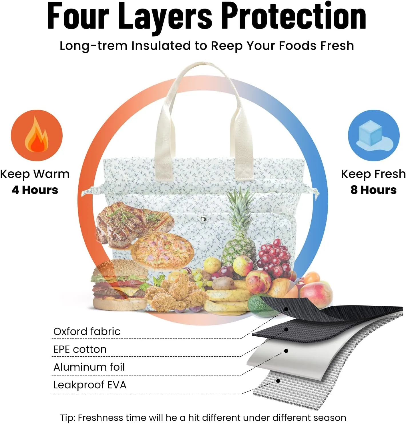 Lunch Bag for Women Reusable Drawstring Insulated Lunch Box Stain-Resistant Large Cinch Closure Lunch Bags for Work Office (lavender)