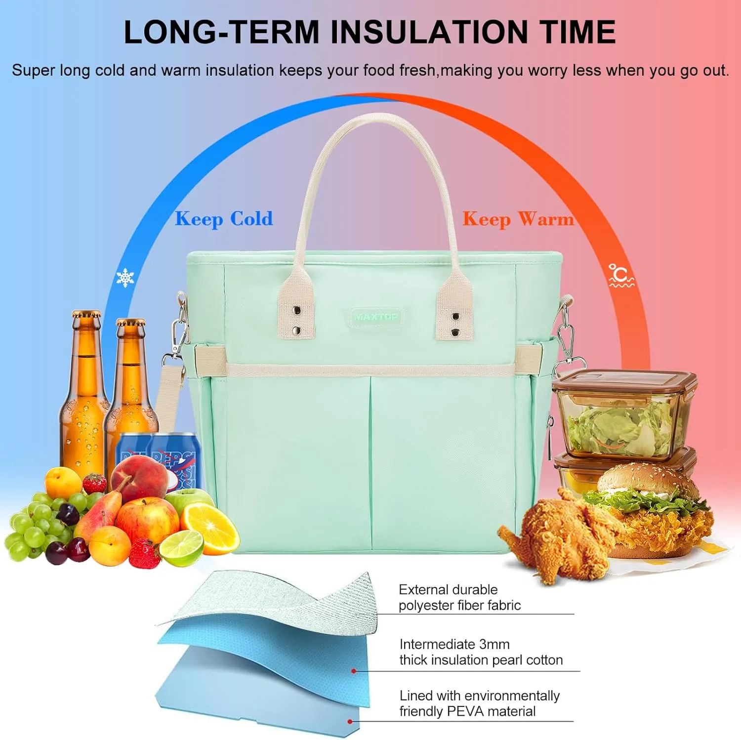 Lunch Bag Women for Work Insulated Thermal Lunch Box with Wide-Open Pocket Reusable Leakproof Lunch Cooler Bags with Removable Shoulder Strap for Adult Ladies Teacher Nurse in Office Picnic Travel