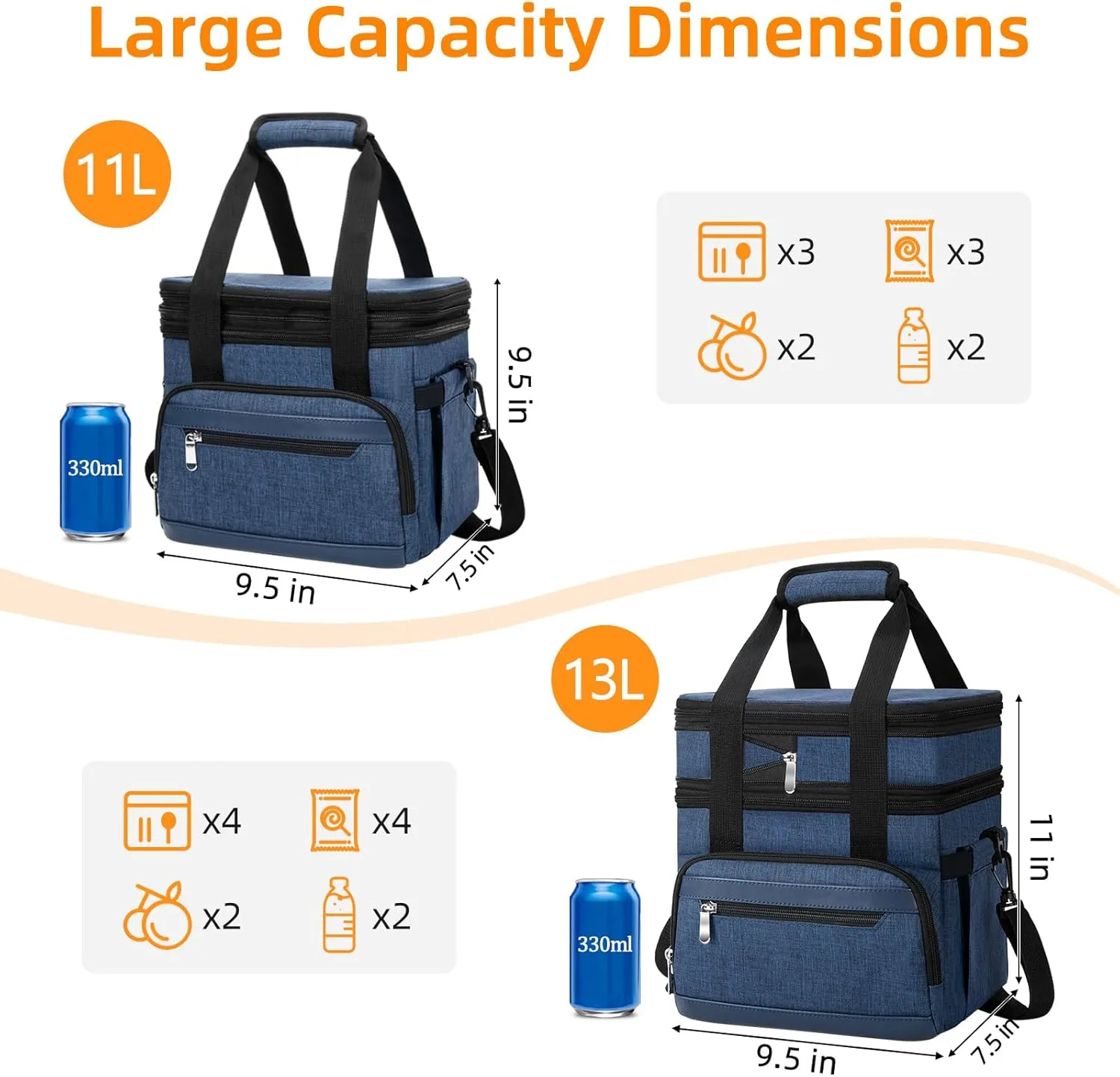 Lunch Box for Men & Women - Double Layer Large Insulated Leakproof Lunch Bag with Adjustable Shoulder Strap, Expandable Adult Lunch Cooler Bag for Work, Office, Travel, Camping-Dark Blue