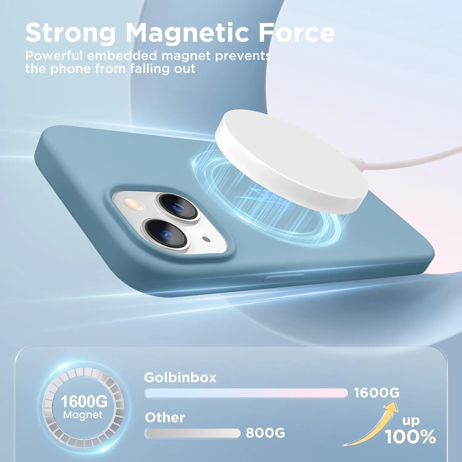 Magnetic for iPhone 13 Case & iPhone 14 Case, Compatible with MagSafe, [Soft Anti-Scratch Microfiber Lining], Slim Liquid Silicone Shockproof Protective Phone Case 6.1 inch, Cactus