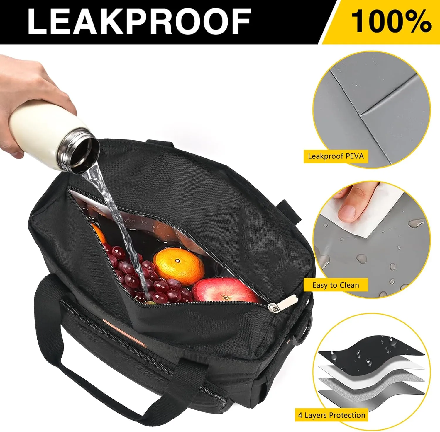 MIYCOO Lunch Bag Lunch Box Men Women - Leakproof Insulated Cooler Bag for Men Women - Large Tote Adults, Black