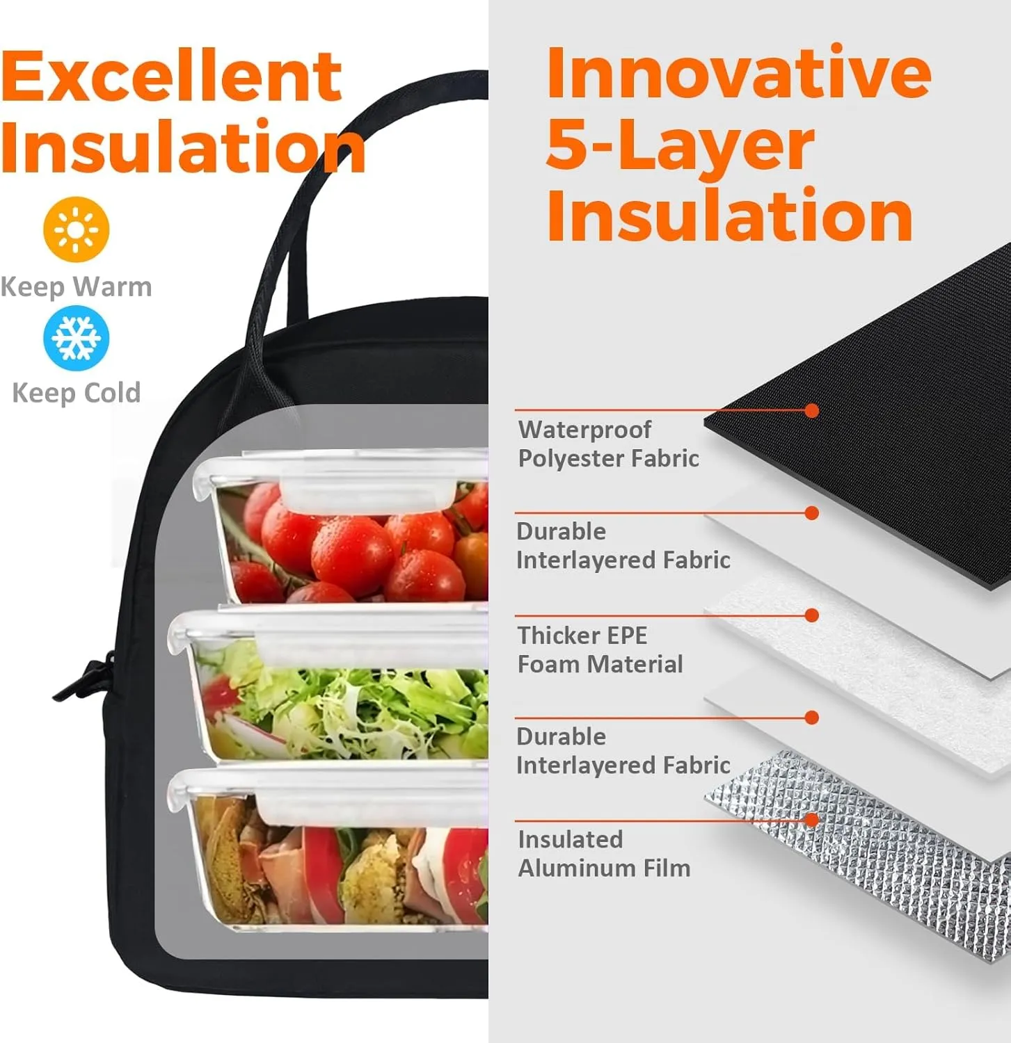 Moyad Insulated Lunch Bag for Women & Men – Reusable Cooler Lunch Box for Work, Travel, Picnic & Outdoor Activities, Midnight Black