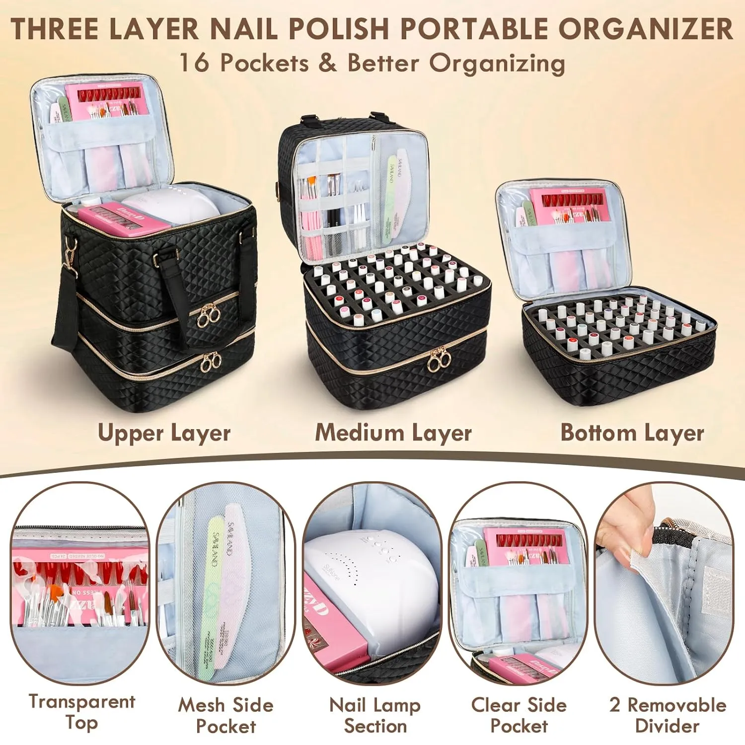 Nail Polish Organizer Bag, 3 Layers Nail Kit Organizers and Storage Case Holds 84 Bottles(15ml/0.5fl.oz)& Nail Lamp, Large Shoulder Bag Travel Carrying Case Box for Nail Supplies