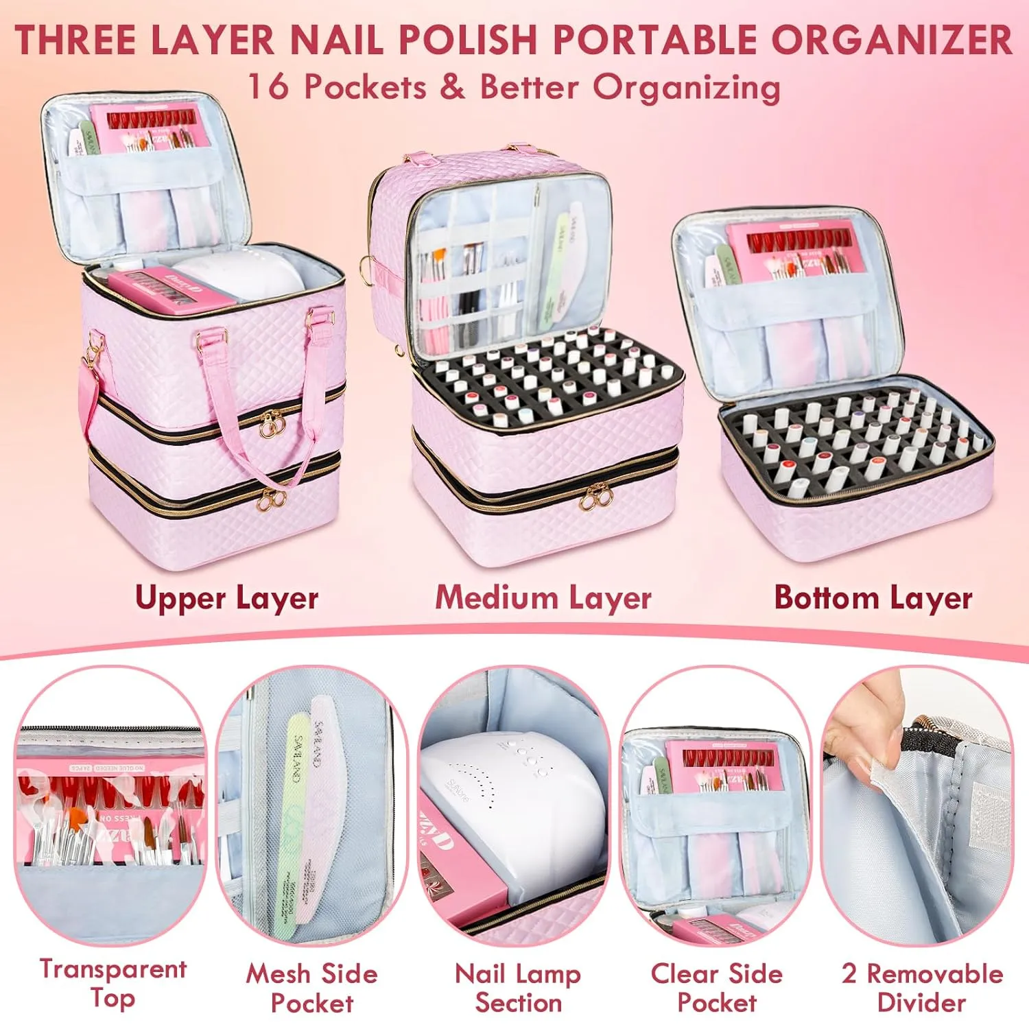 Nail Polish Organizer Bag Hold 84 Bottles(15ml/0.5 fl.oz), 3 Layers Nail Kit Supplies Organizer Bag Travel, Nail Organizers and Storage Case with Holder & Shoulder Strap, pink
