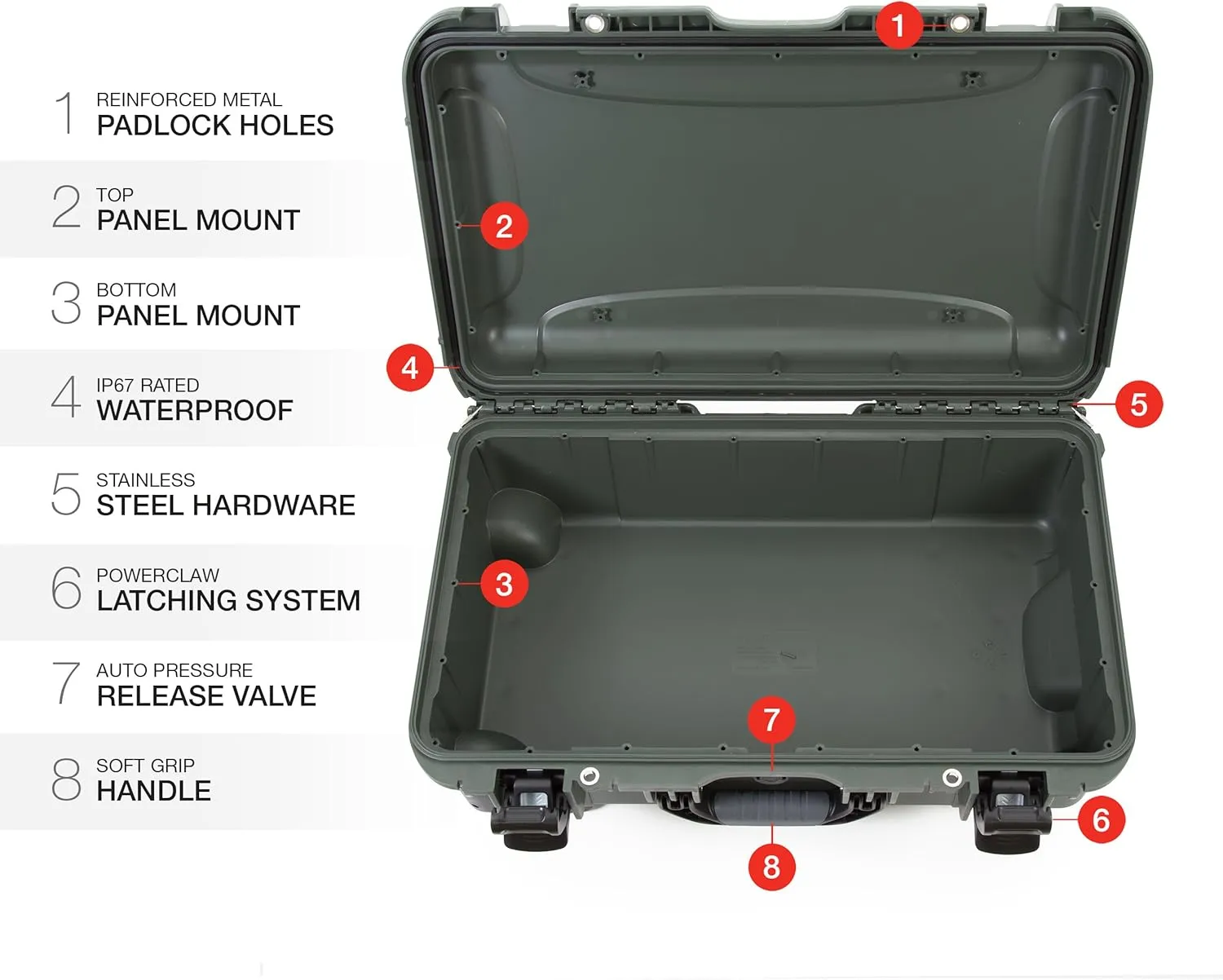 Nanuk Wheeled Series 935 Lightweight NK-7 Resin Waterproof Protective Case for DSLR Camera, 3 Lenses, Flash, Olive