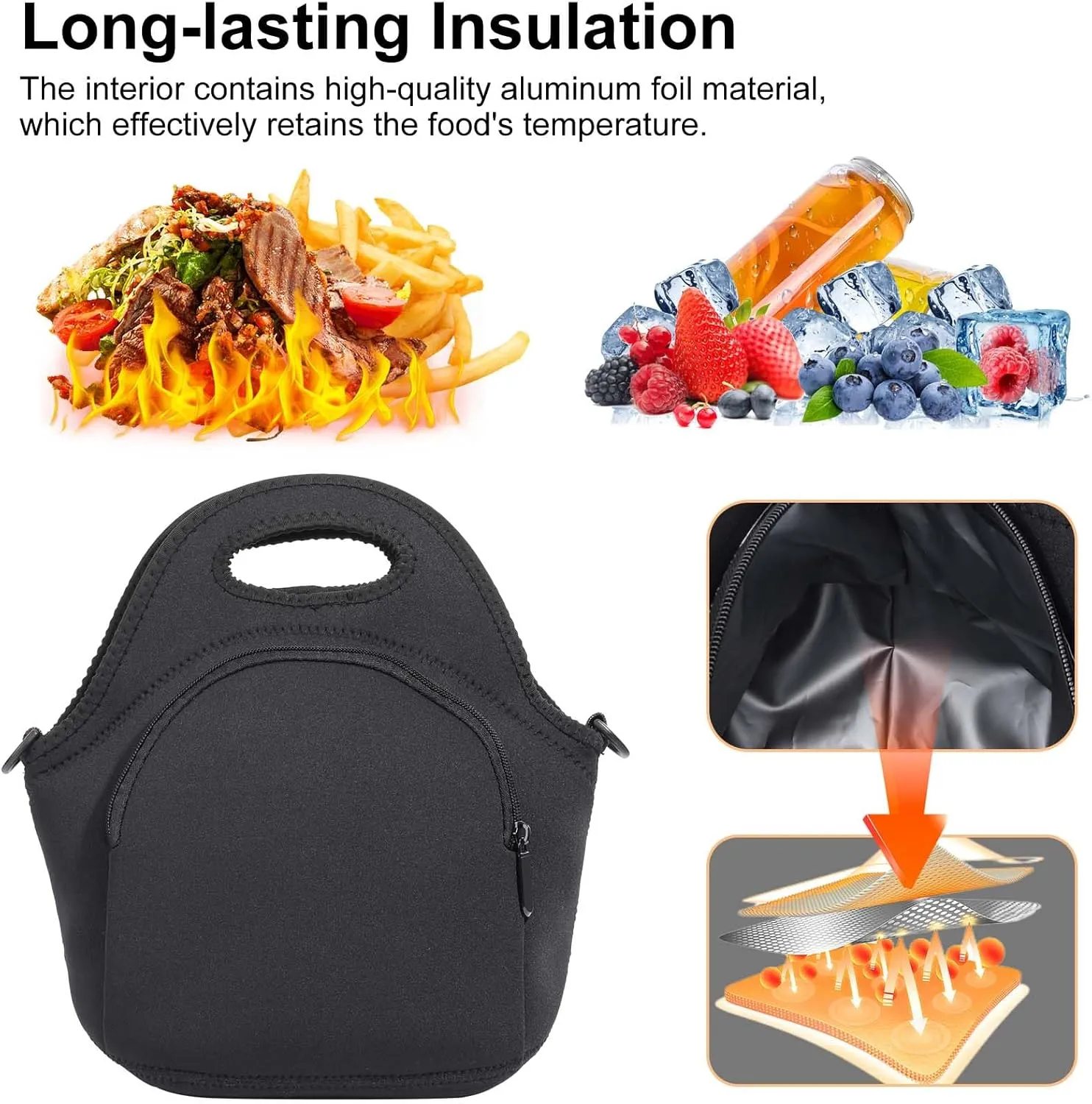 Neoprene Lunch Bag, Thermal Insulated Lunch Tote Bag with Detachable Shoulder Straps, Lightweight & Reusable Lunch Bag for Women Men