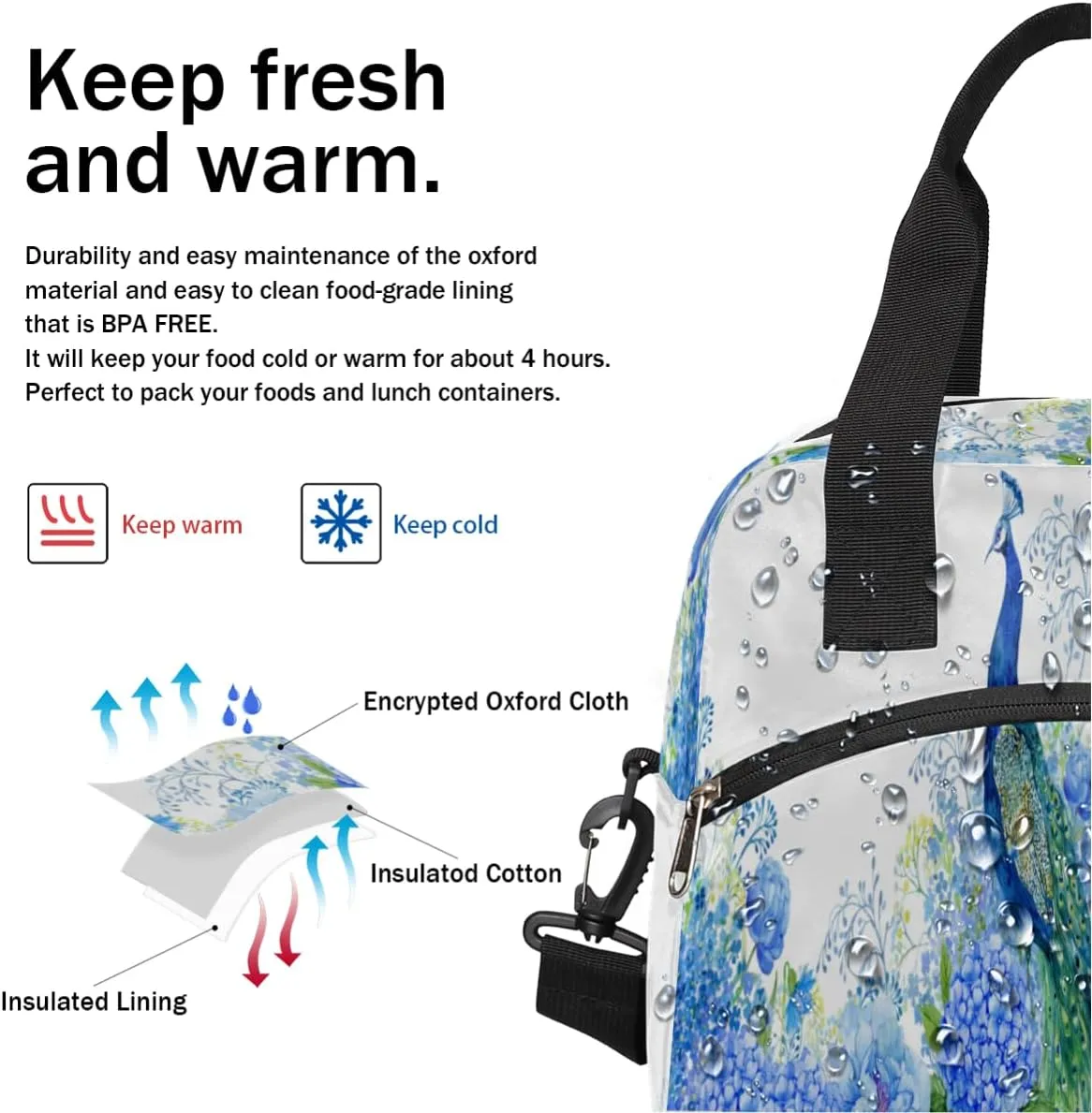 Noble Peacock Lunch Bag for Women Men Reusable Durable Insulated Lunch Box for Work Office Picnic Beach Hiking Lunch Tote Bag with Adjustable Shoulder Strap