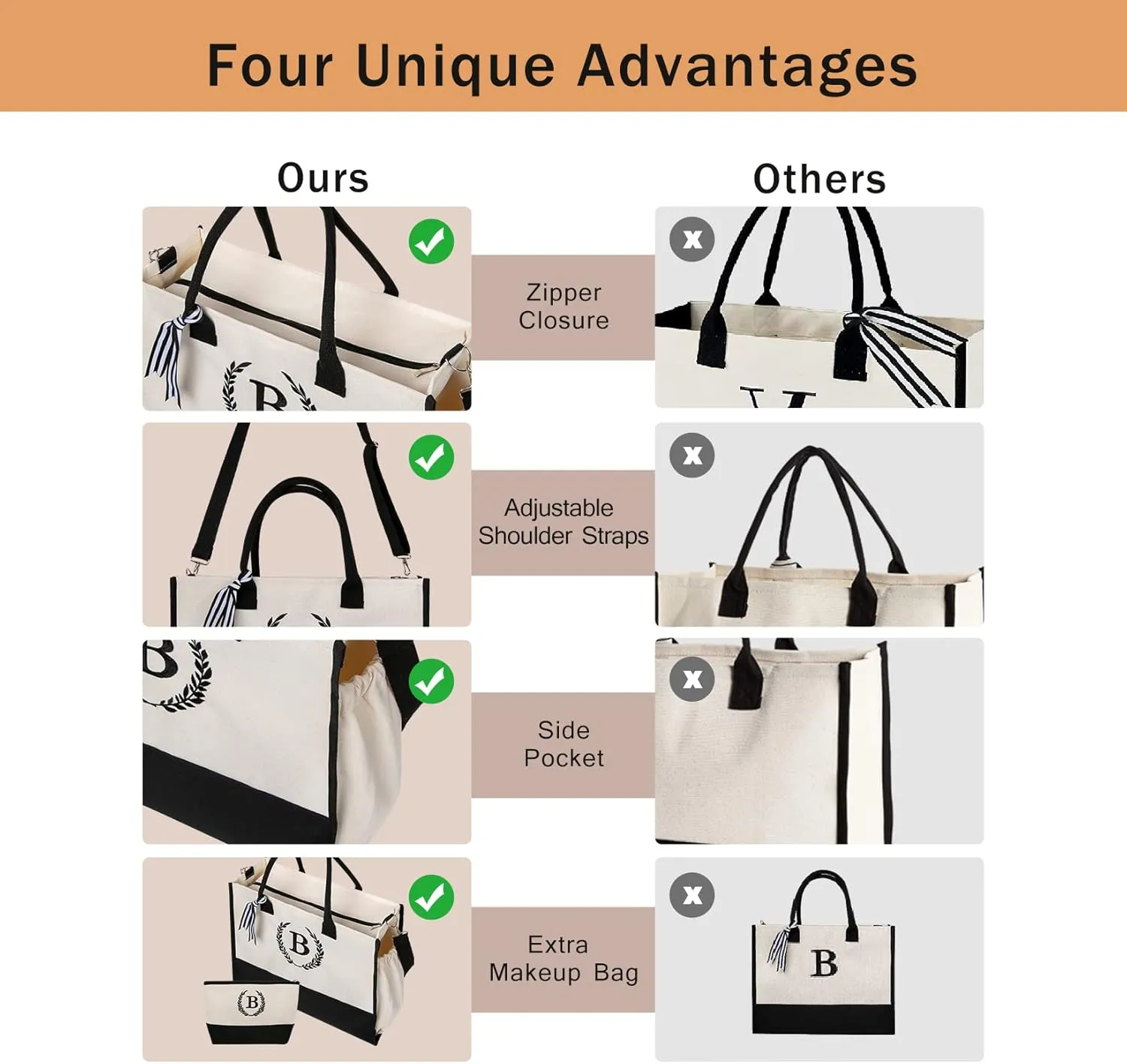 Personalized Gifts Monogram Beach Tote Bag with Zipper for Women, Birthday Gifts for Women