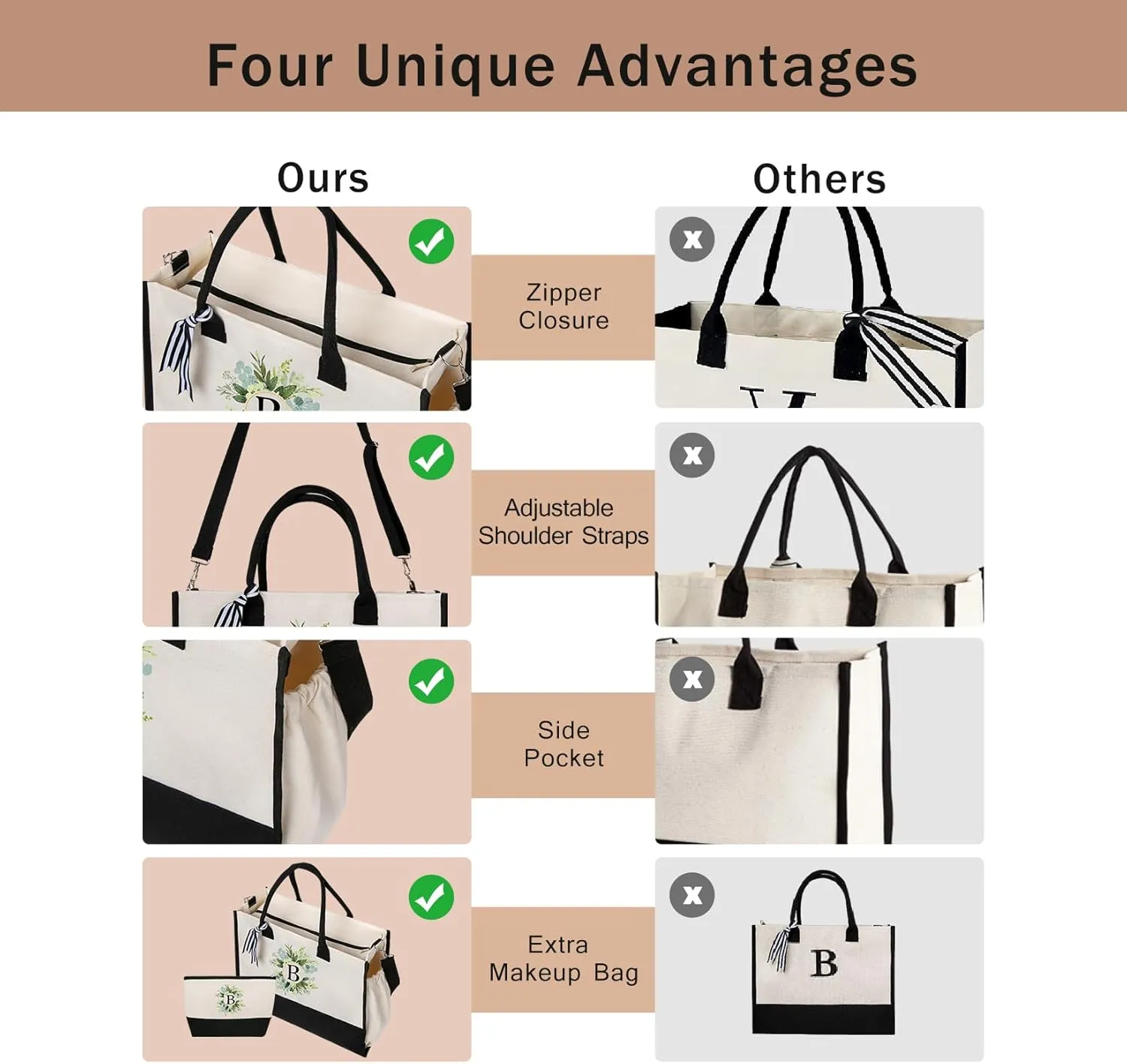 Personalized Totes for Women, Bride Beach Tote Bag with Zipper, Personalized Initials Monogrammed Birthday Gifts for Women, Bolsos de Mujer with Exquisite Printing Wreath Pattern (P)