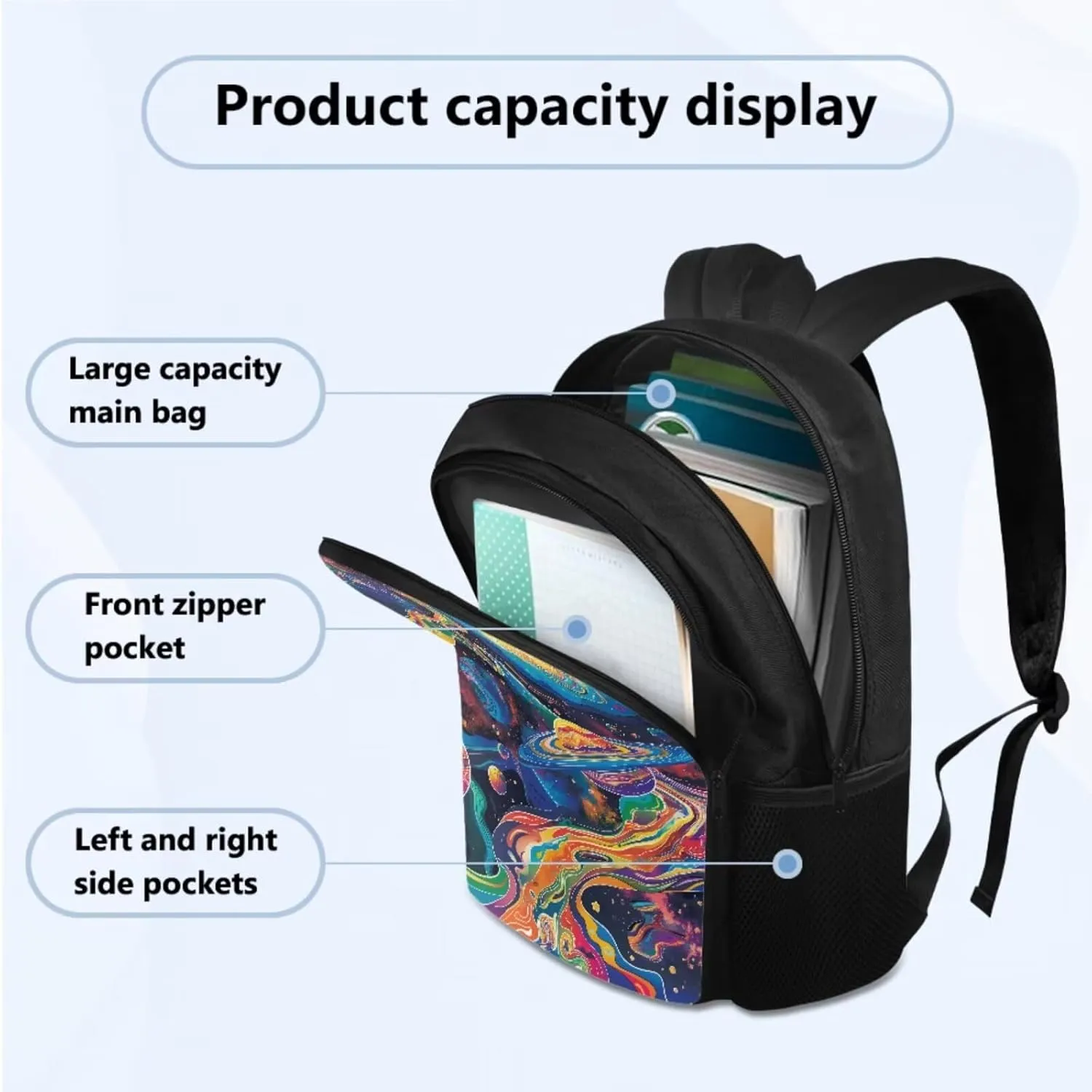 Planet Galaxy 4 Pc Backpack Set for Teen Girls Kids Bookbag Boys with Lunchbox Big Capacity Book Bags Schoolbag with Water Bottle Bag Crossbody for 1st 2nd 3rd 4th 5th Grade