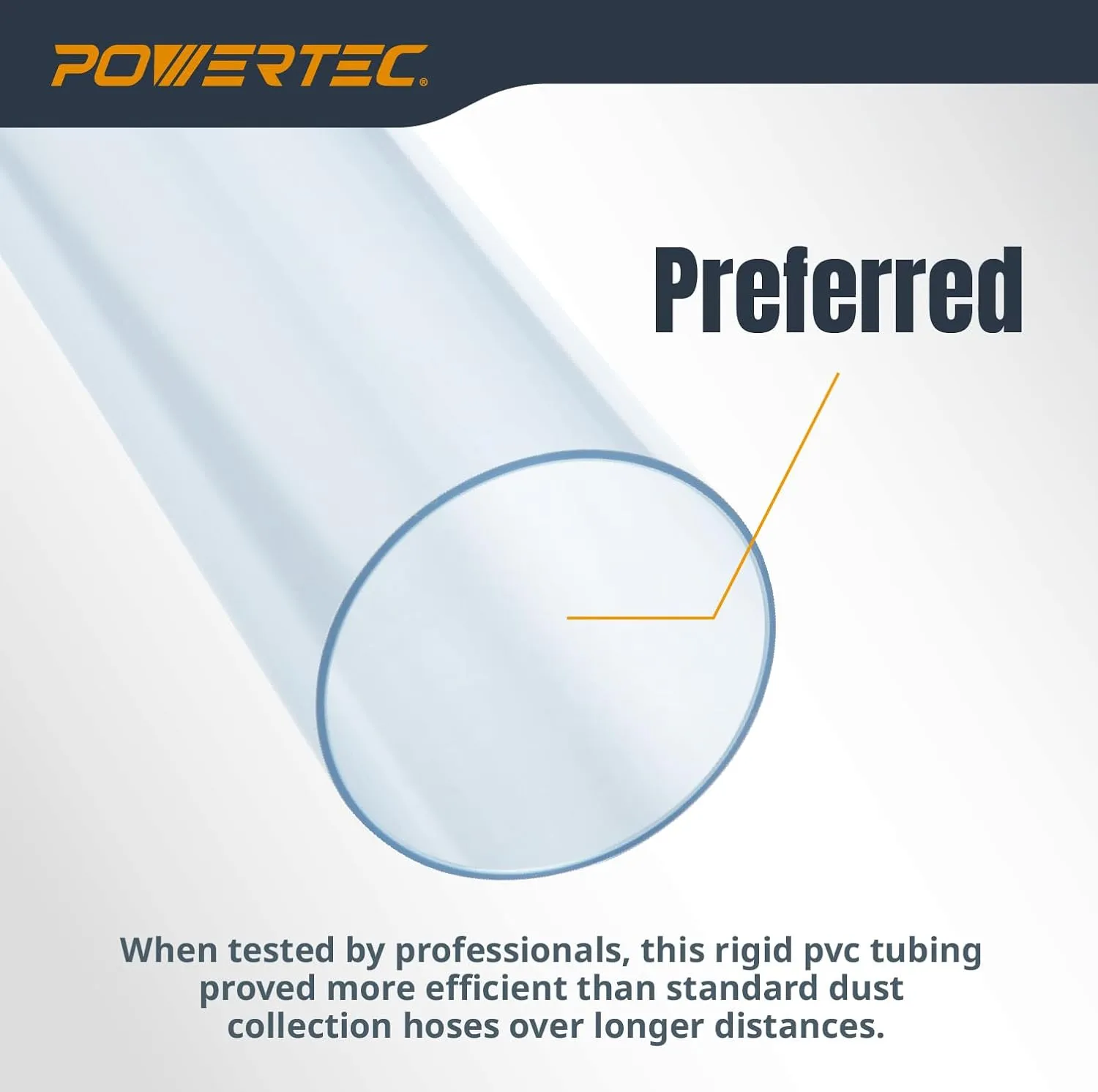 POWERTEC Clear PVC Pipe 4" x 36" Long, 4PK Rigid Plastic Tubing, Round Tube Compatible w/Dust Collection Fittings, Hose for Woodworking Tool, Dust Collection System, Toy Cars & Bird Feeder (70272-P4)