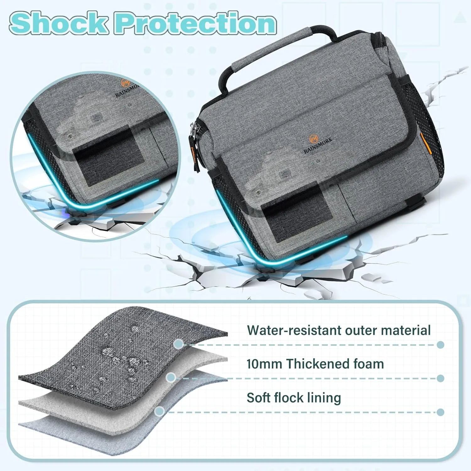 RAINSMORE Camera Bag for DSLR SLR Mirrorless Camera,Small Camera Sling Bag for Photographers Waterproof Camera Case with Tripod Holder Compact Camera Bag Crossbody with Rain Cover，Grey