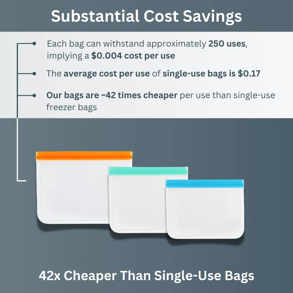 Reusable Freezer Bags | 15-Pack | M, L & XL Reusable Ziplock Bags | BPA Free & Leakproof Food Bags for Fridge Storage, Freezer Storage, Food Storage, & Batch Cooking