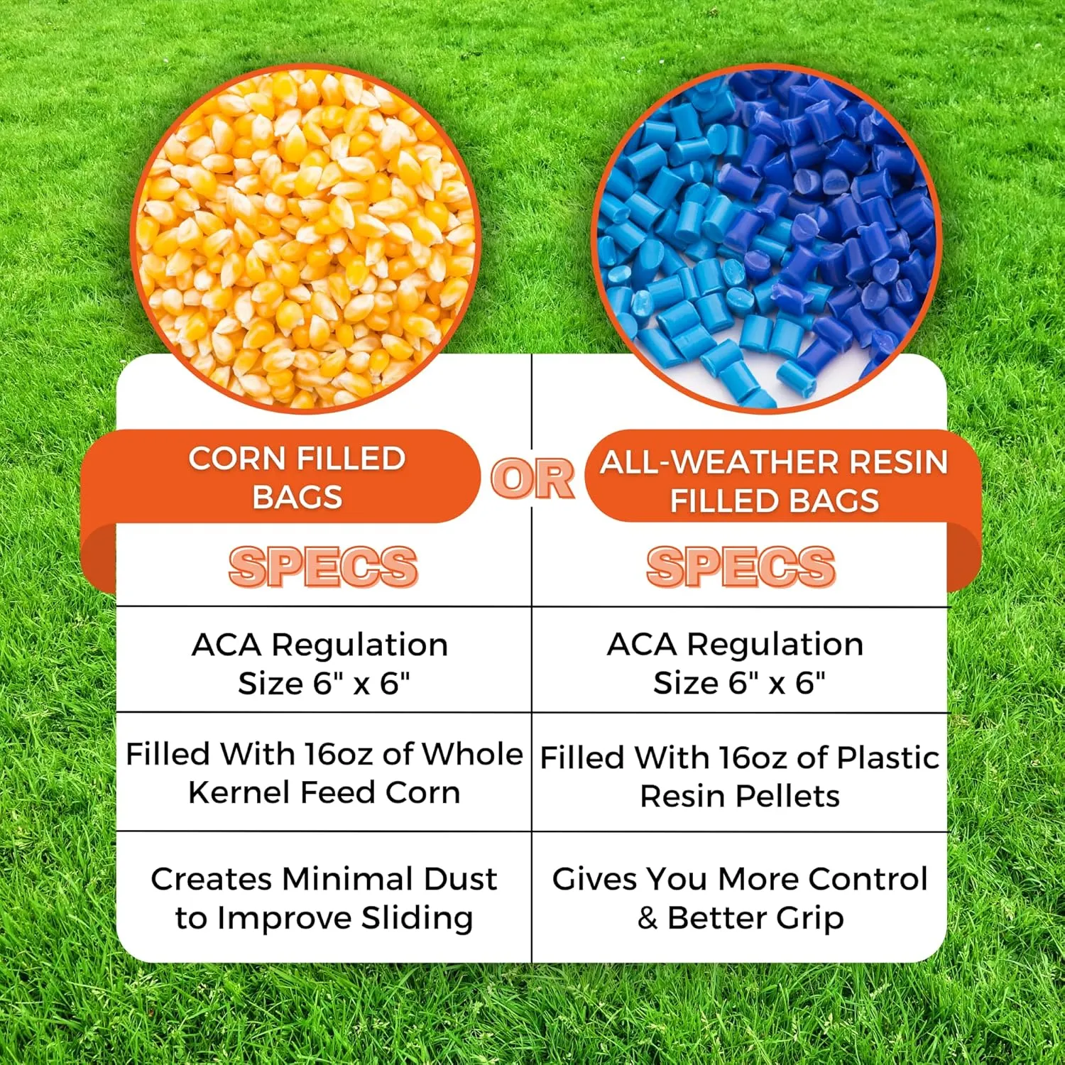 Skip's Garage Beer Me Blue Cornhole Bags - Duck Cloth - Choose Corn Filled or All-Weather Resin Corn Hole Bags