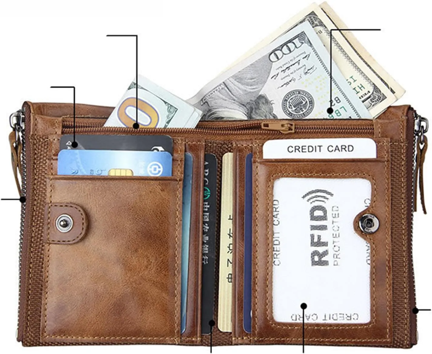 small wallet for women Leather Bifold Compact Card Holder Zipper Pocket Wallet RFID Blocking Card Case Purse with ID Window(brown)