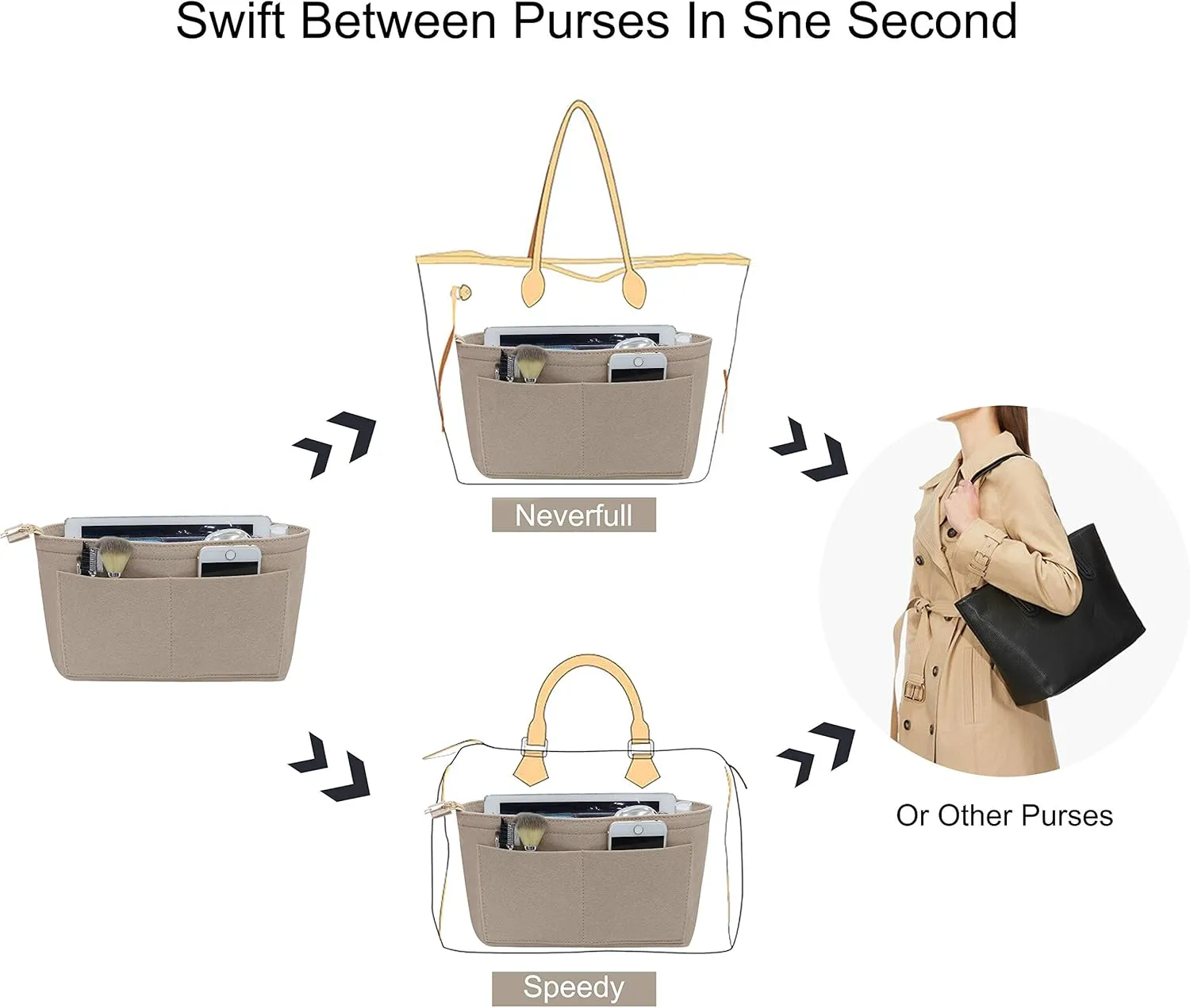 Soyizom Purse Organizer Insert Felt Purse Insert Bag Organizers Multi Pockets Tote Bag in Bag for Women,Beige-L