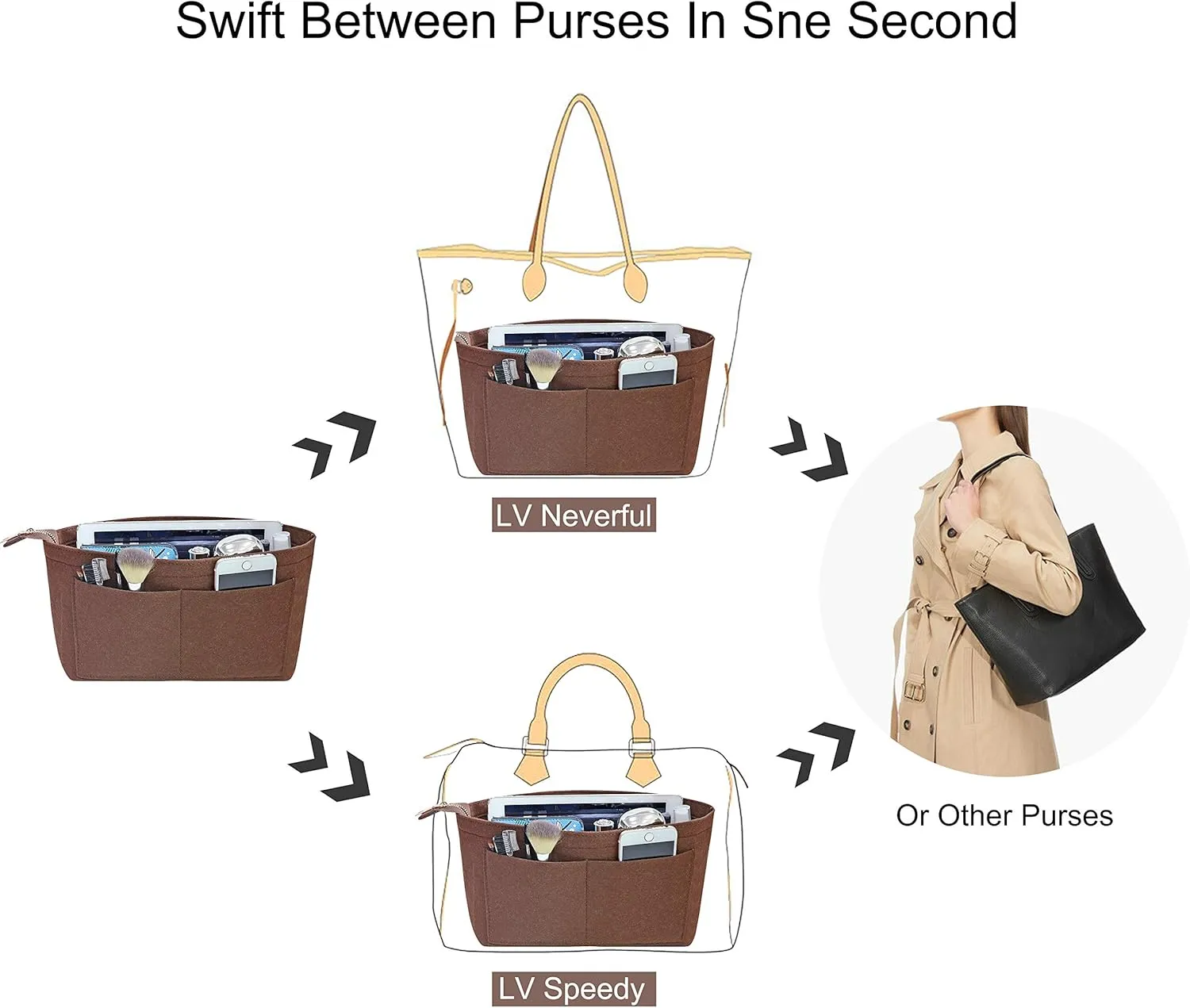 Soyizom Purse Organizer Insert Felt Purse Insert Bag Organizers Multi Pockets Tote Bag in Bag for Women,Coffee-L