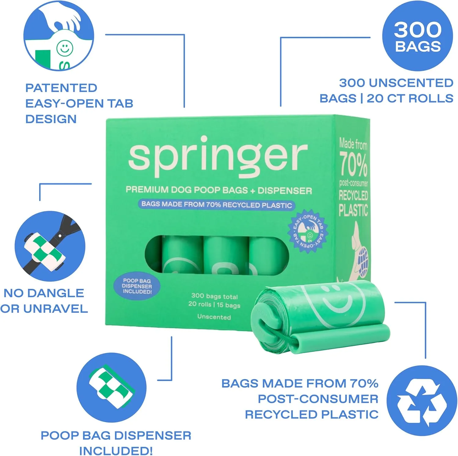 Springer Premium Dog Poop Bags with Dispenser Holder Included, 300 Count, Leak Proof and Thick Waste Bag Refill Rolls, Unscented, Made from Recycled Plastic with Easy to Open Tab