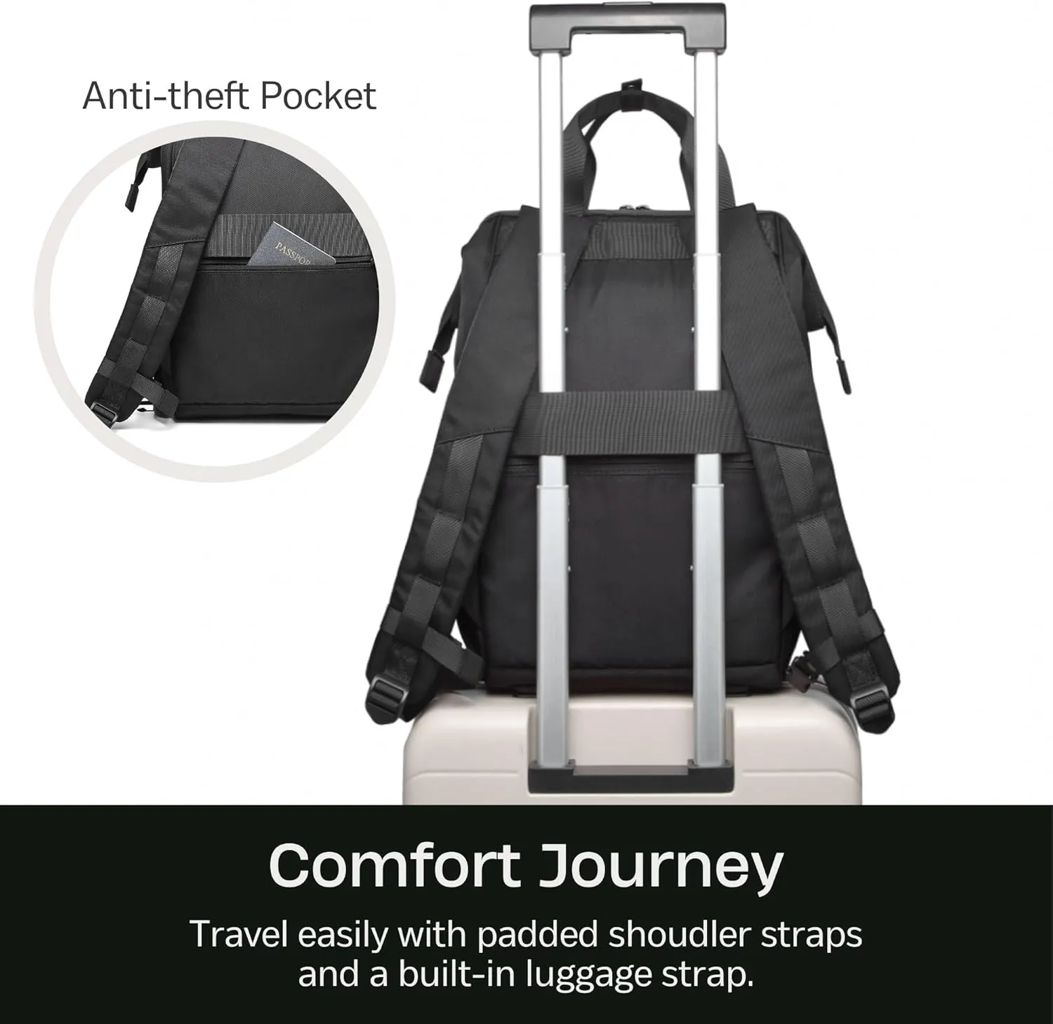 SUNNY BIRD Laptop Backpack, 15.6 Inch Laptop Work Bag, Wide Open Casual Daypack for Women, Men and Adult (Black)