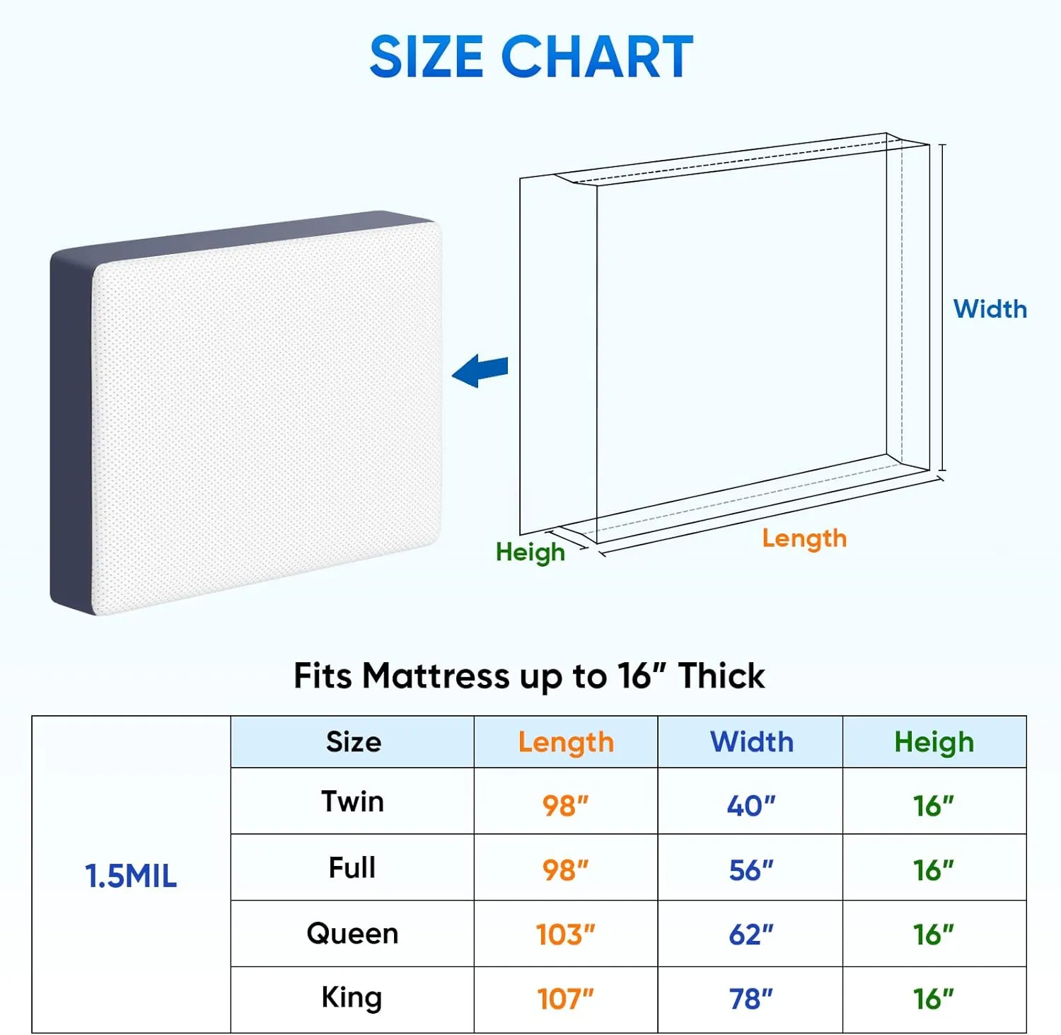 TICONN 2PK Plastic Mattress Bag for Moving Storage, Waterproof Mattress Protector Cover, Heavy-Duty Mattress Moving Supplies (1.5 mil, Full)