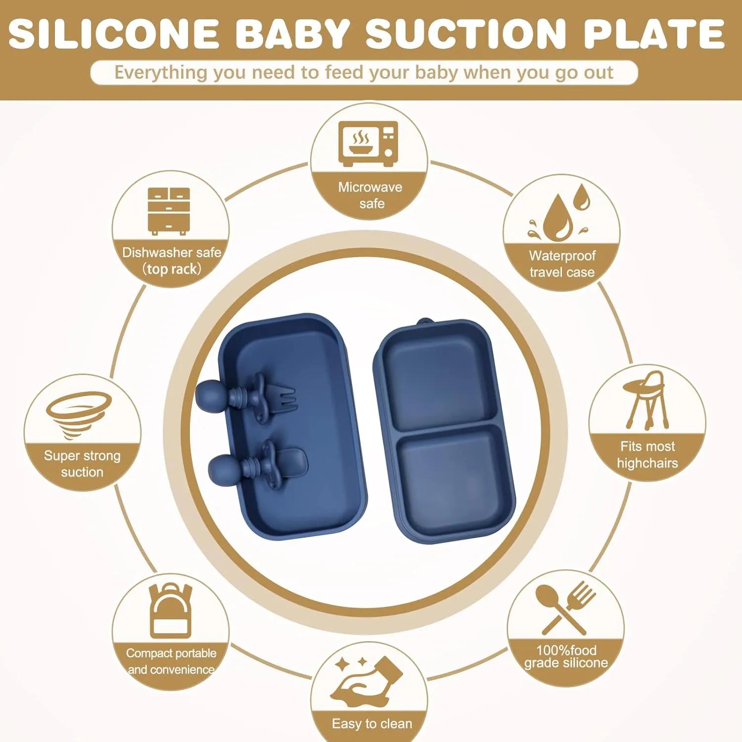 Travel Baby Suction Plate To Go, Portable Silicone Suction Plate Set for Toddler, Baby Divided Bowls with Utensils, Compact Design for Travel and Outdoor, Microwave & Dishwasher Safe