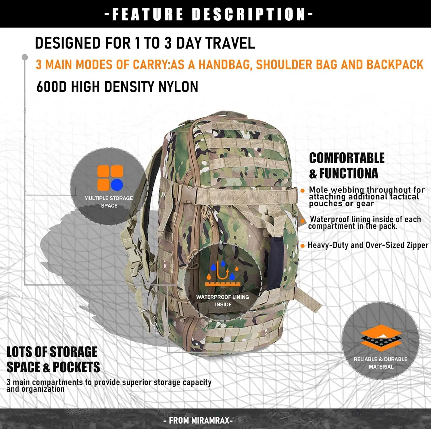 Travel Duffle Bag Backpack for Men - Large Tactical Bags Weekender Gym Bag for Overnight Traveling Military Workout Deployment Sports (Camo, 25L)