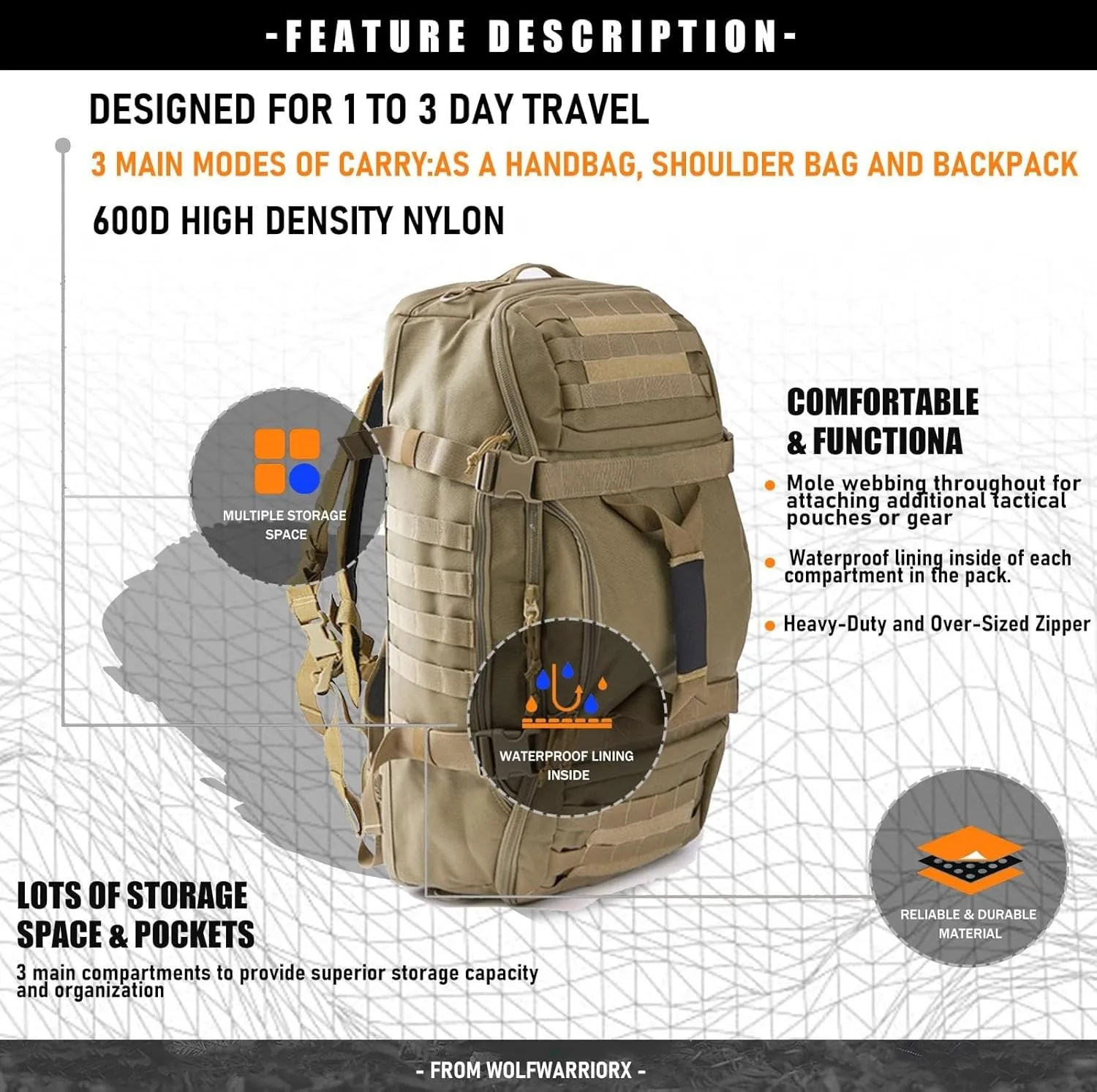 Travel Duffle Bag Backpack for Men - Large Tactical Bags Weekender Gym Bag for Overnight Traveling Military Workout Deployment Sports (Coyote, 25L)