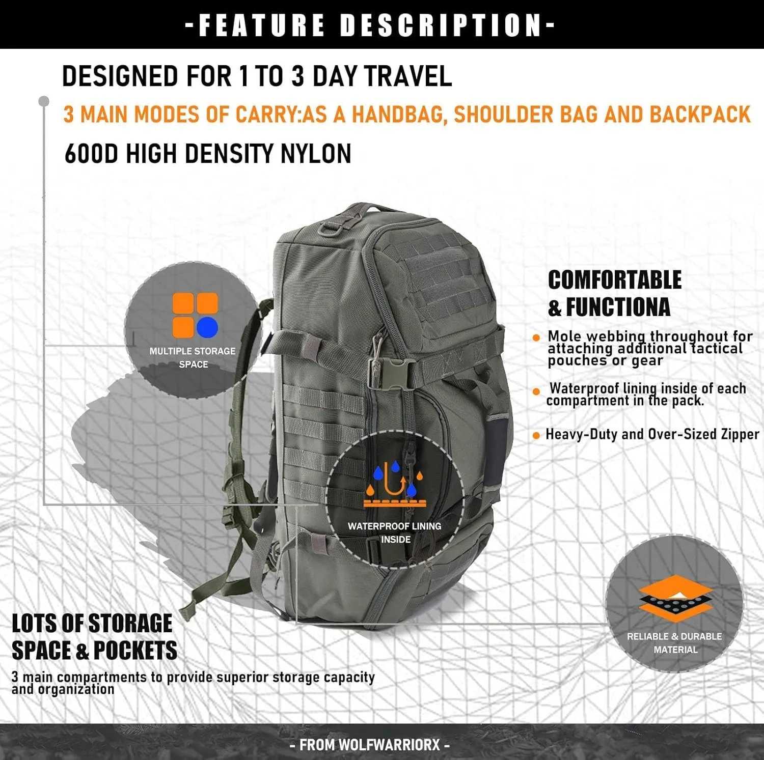 Travel Duffle Bag Backpack for Men - Large Tactical Bags Weekender Gym Bag for Overnight Traveling Military Workout Deployment Sports (Green, 25L)