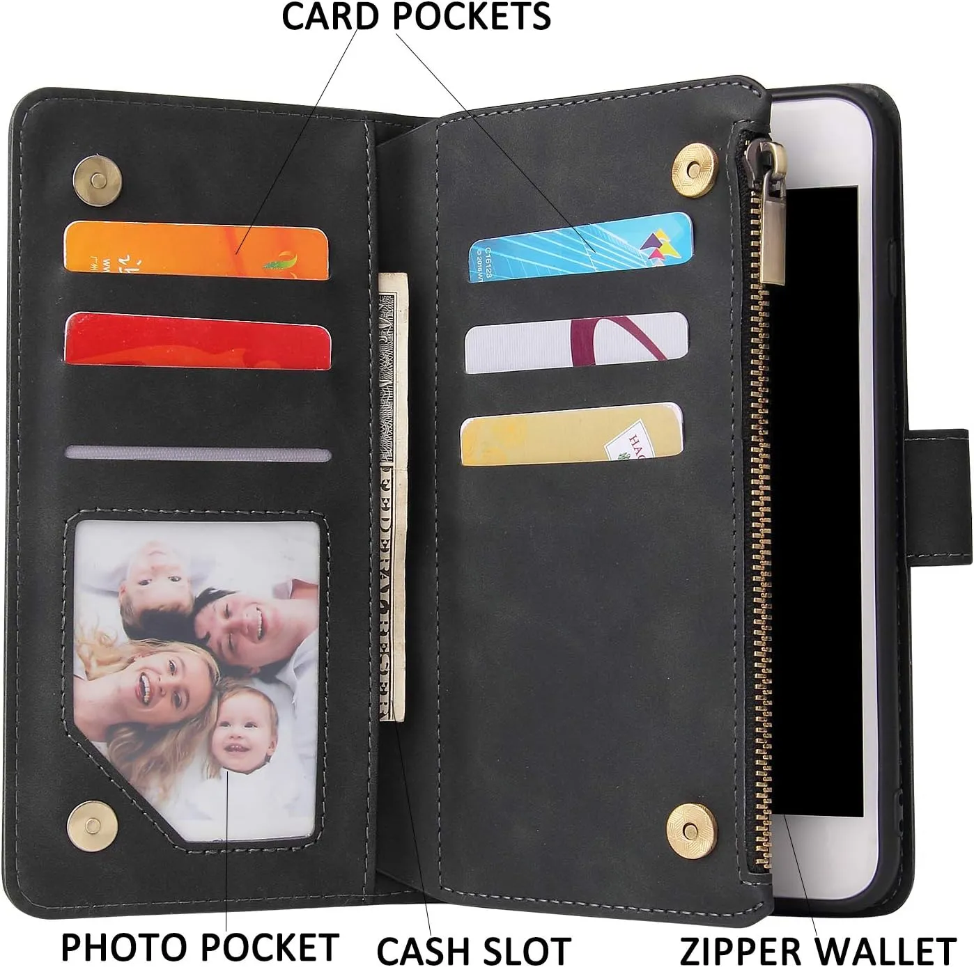 UEEBAI Wallet Case for iPhone 7 Plus iPhone 8 Plus, Premium Vintage PU Leather Magnetic Closure Handbag Zipper Pocket Case Kickstand Card Holder Slots with Wrist Strap TPU Shockproof Flip Cover-Black