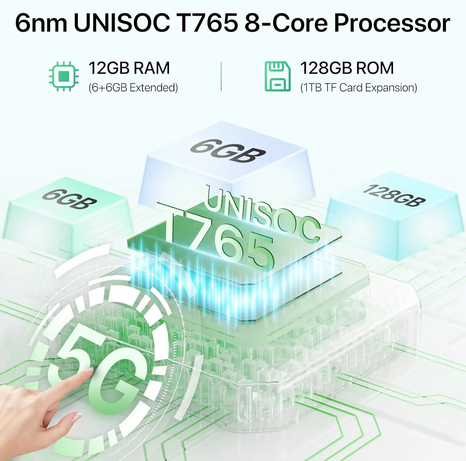 UMIDIGI G9 5G Cell Phone, Android 14 Unlocked Phones, 12(6 6) GB  128GB/1TB TF Expand, 5G Dual SIM, 50MP Camera, 6.75" HD  90Hz Display, AI Face & Fingerprint Unlock, 5000mAh Android Phone White