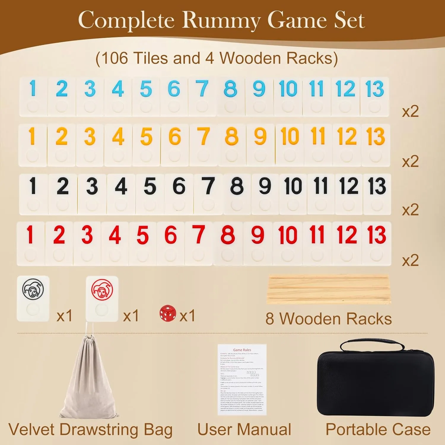 Upgraded 4 Players Rummy Game, 106 Melamine Tiles, 4 Wooden Racks, Premium Portable Case, Drawstring Bags, Tile Board Games for Adults, Birthday Gifts for Men Women Dad Mom