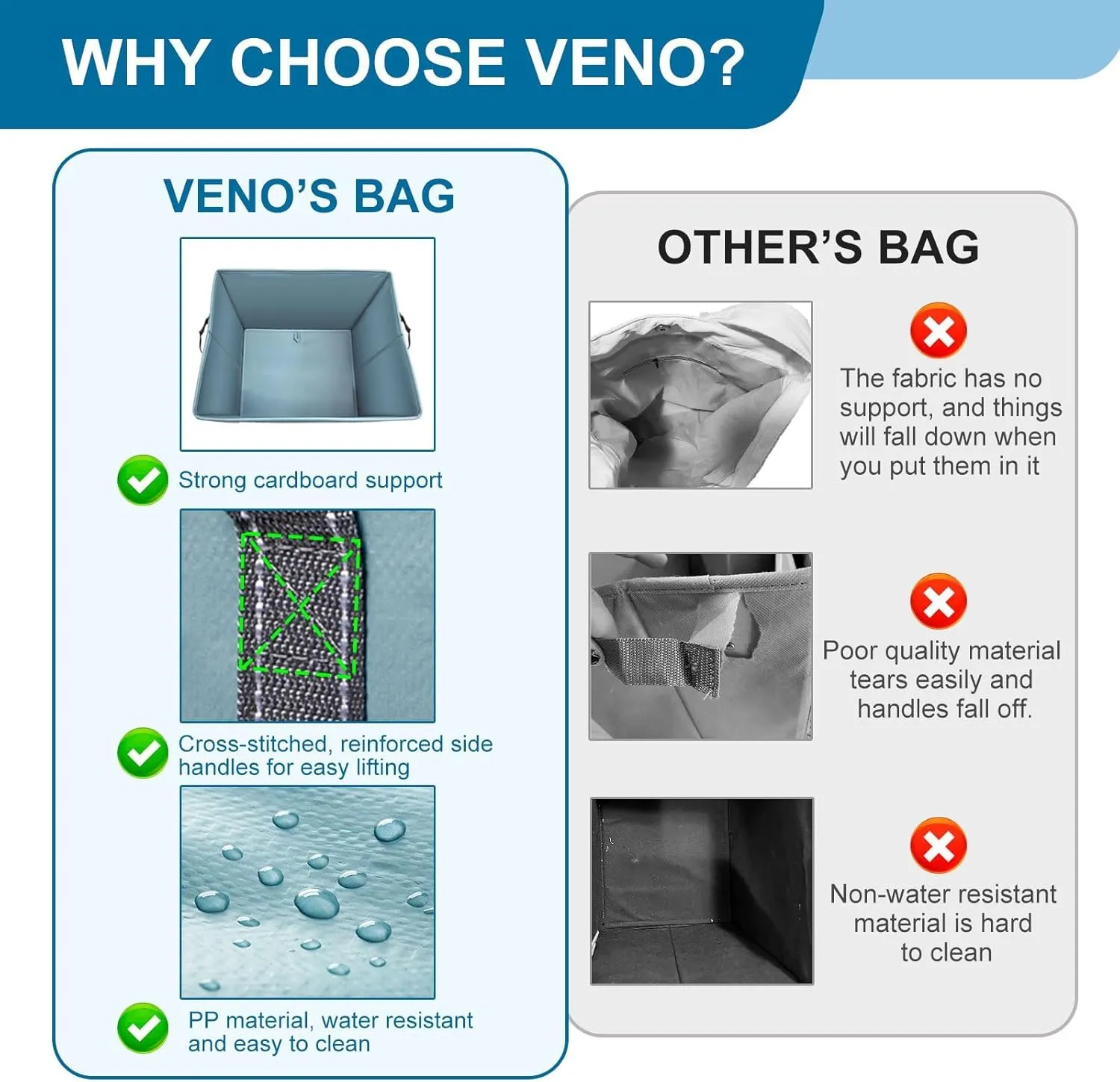 VENO 2 Pack 8 Gallon Reusable Grocery Bags, Extra Large Shopping Bags for groceries, Utility Tote with Handles and Hard Bottom, Foldable Cart Organizer, Water Resistant, Heavy-Duty (Light Blue)