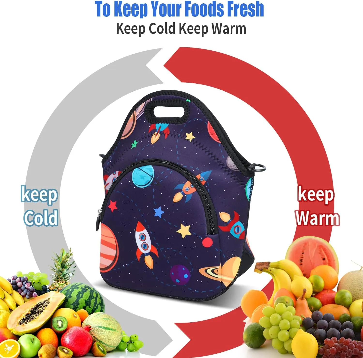 Violet Mist Neoprene Lunch Bag Insulated Lunch Bag Tote Cute Large Thermal Lunchbags with Pocket Detachable Adjustable Shoulder Strap Lunchbox Food Handbags Gift for Women Men Adult, Space Planet