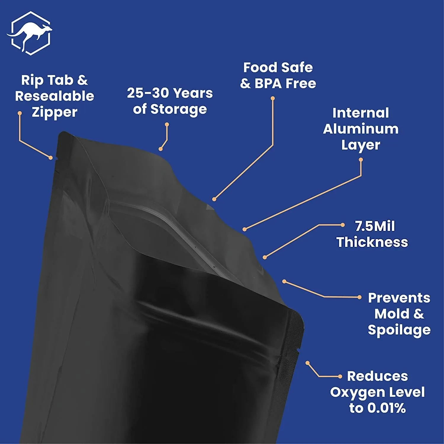 Wallaby 60 Count 1-Gallon Gusset Mylar Bags with 400cc Oxygen Absorbers, 15 Mil Total Thicker Long-Term Food Storage Pouches, 10x14 Stand-Up Resealable Heat-Sealable Airtight Packaging - Matte Black