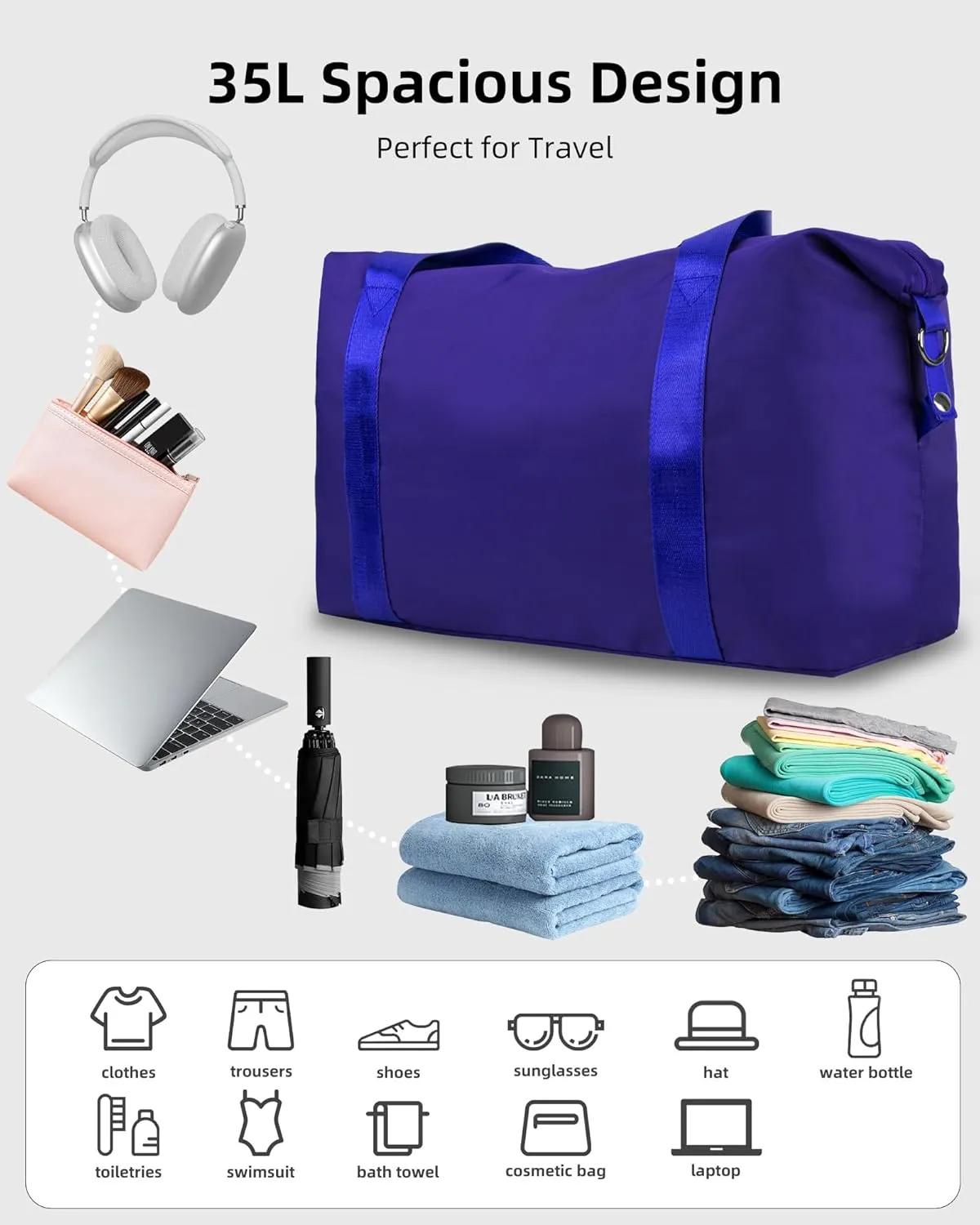 WALNEW Travel Duffle Bag for Women - Water-resistant Duffle Bag with Wet Pocket, Carry On Personal Item Travel Bag, Weekender Overnight Bag, Hospital Bag for Women Labor Delivery, Klein Blue