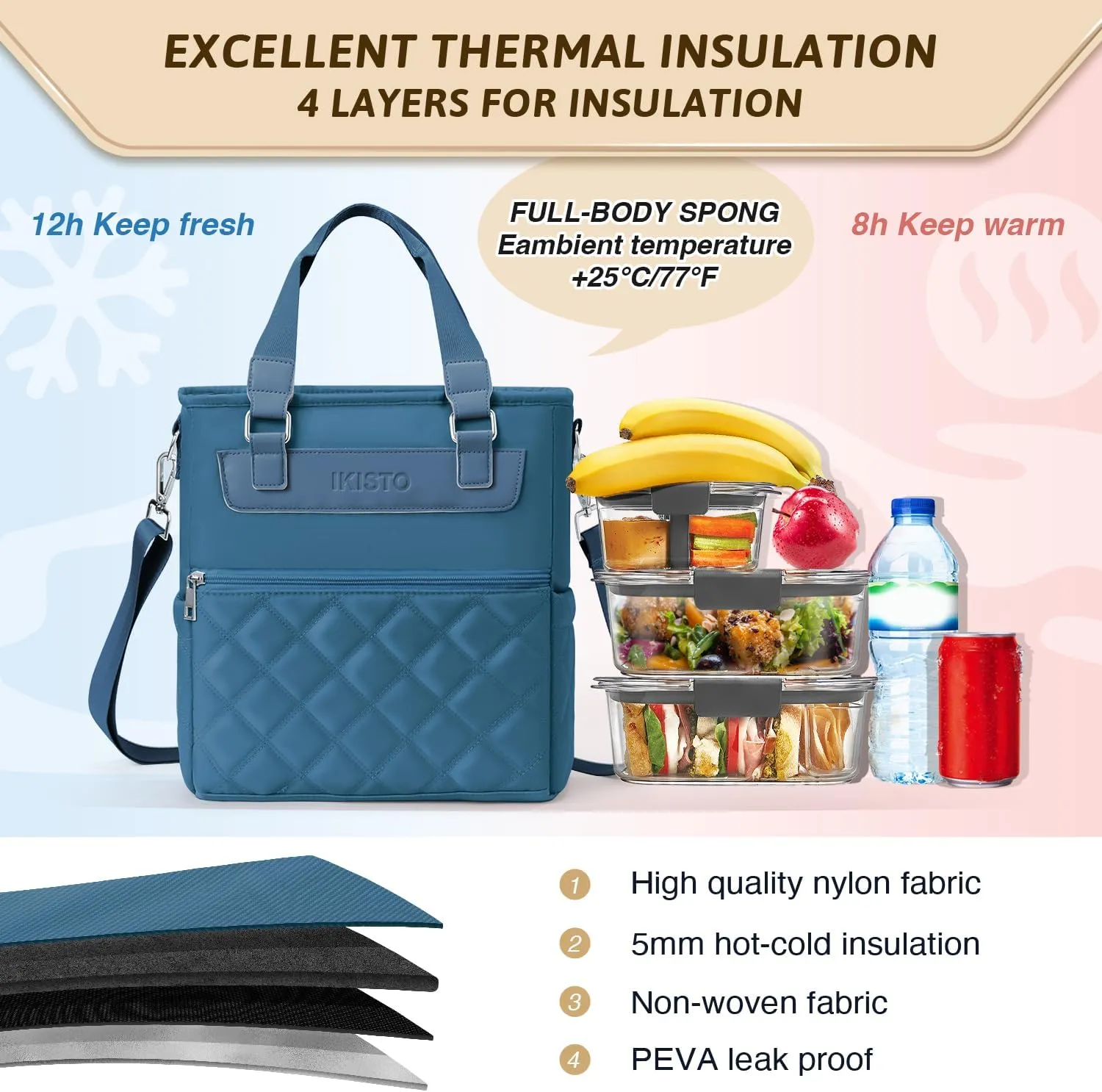 Womens Lunch Bags For Work,Lunch Bag For Women Insulated Lunch Bags With Side Pocket Wide Open Lunch Box For Women Adjustable Shoulder Strap Lunch bag(Blue)