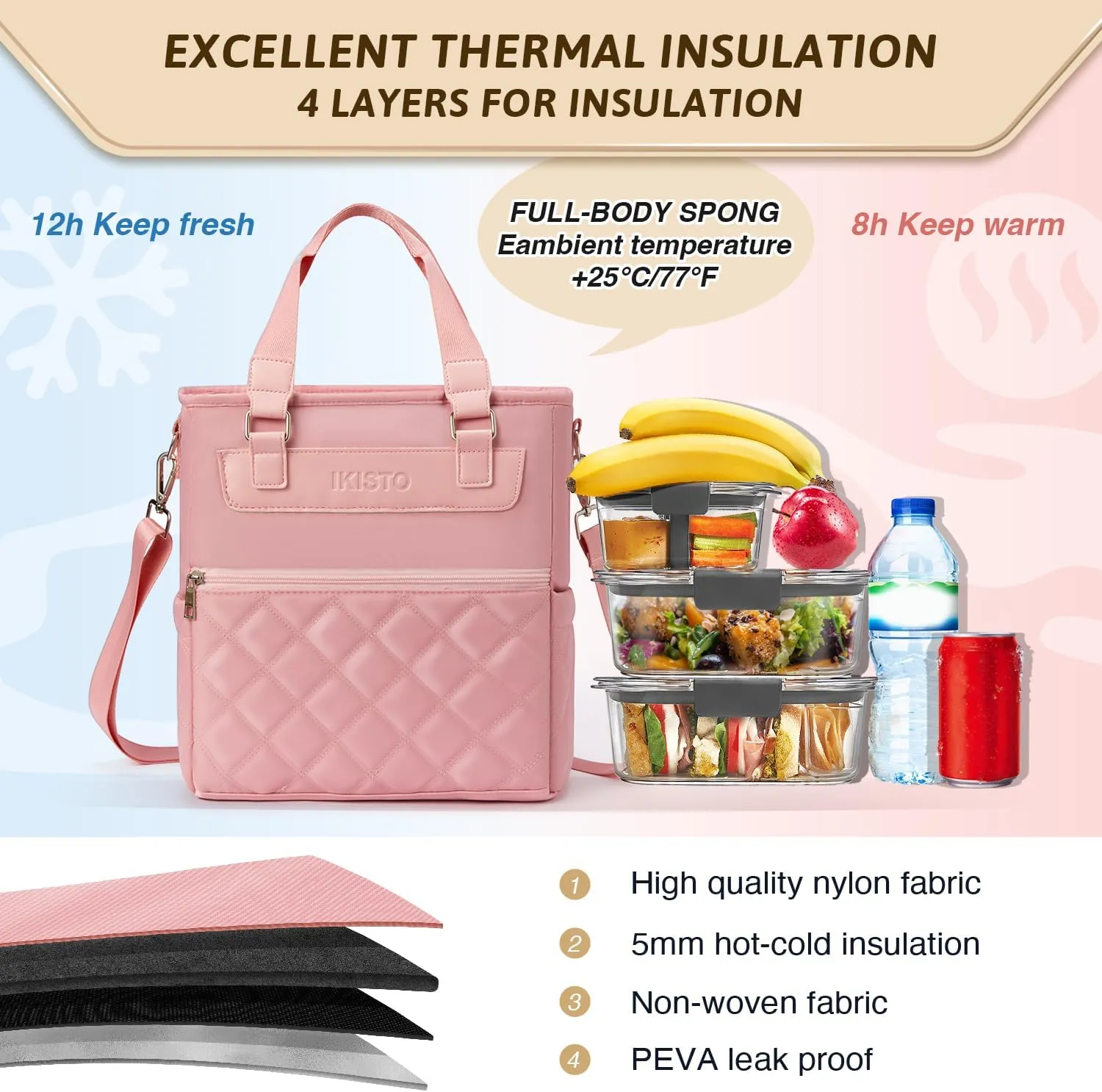 Womens Lunch Box Bag For Work - Insulated Lunch Bags Soft Lunch Box With Side Pocket Wide Open Tote Cooler Bag Adjustable Shoulder Strap Lunch bag(Pink Lunch Bag)