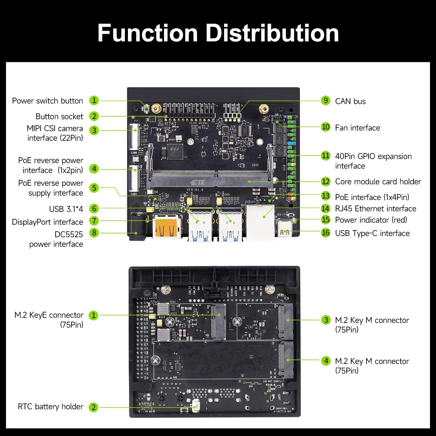 Yahboom Jetson Orin Nano 8GB Board Kit, 67TOPS, IMX219 Camera, Antenna, Network Card, 256GB SSD, ROS2, Supports Updating, Super