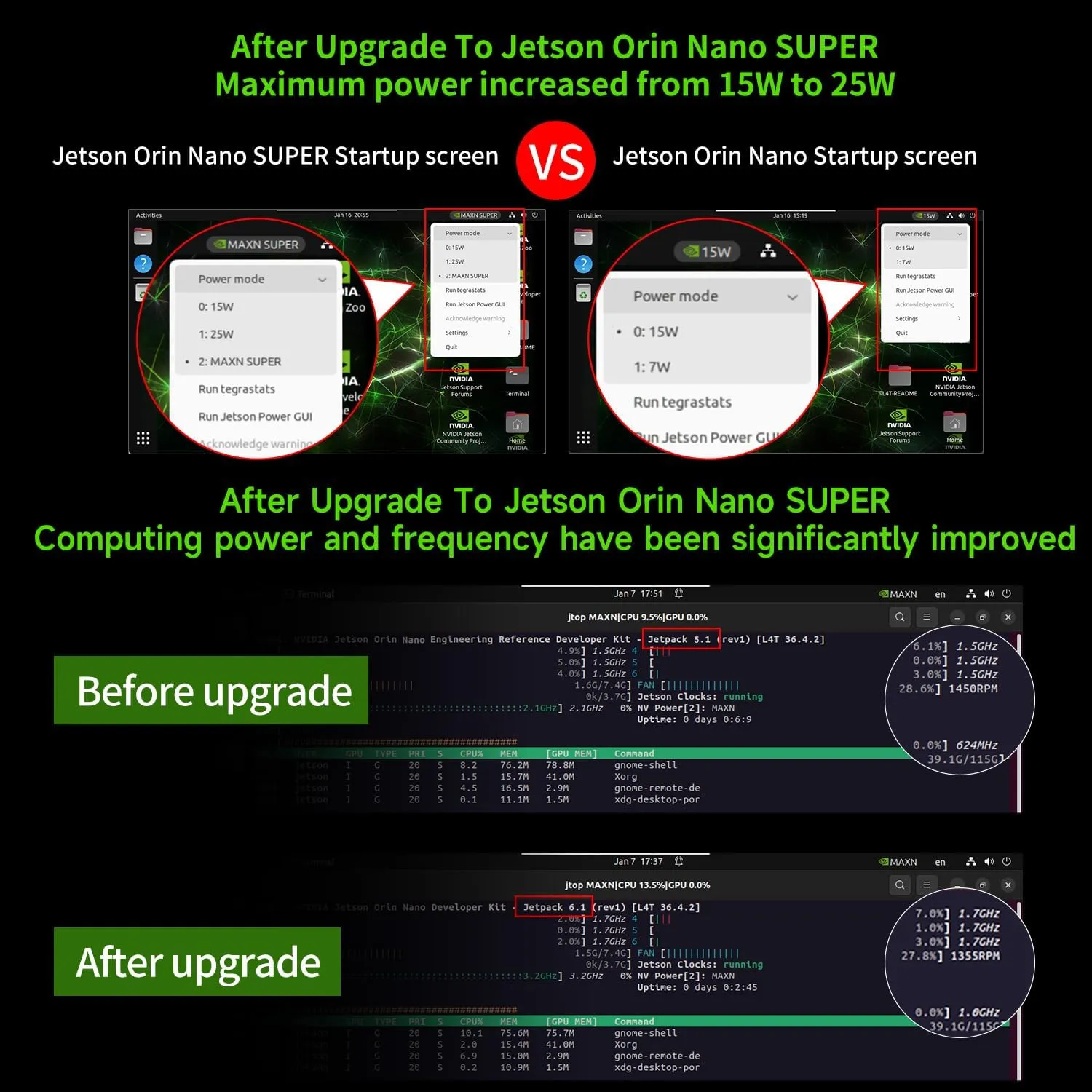 Yahboom Jetson Orin Nano 8GB Board Kit, 67TOPS, IMX219 Camera, Antenna, Network Card, 256GB SSD, ROS2, Supports Updating, Super