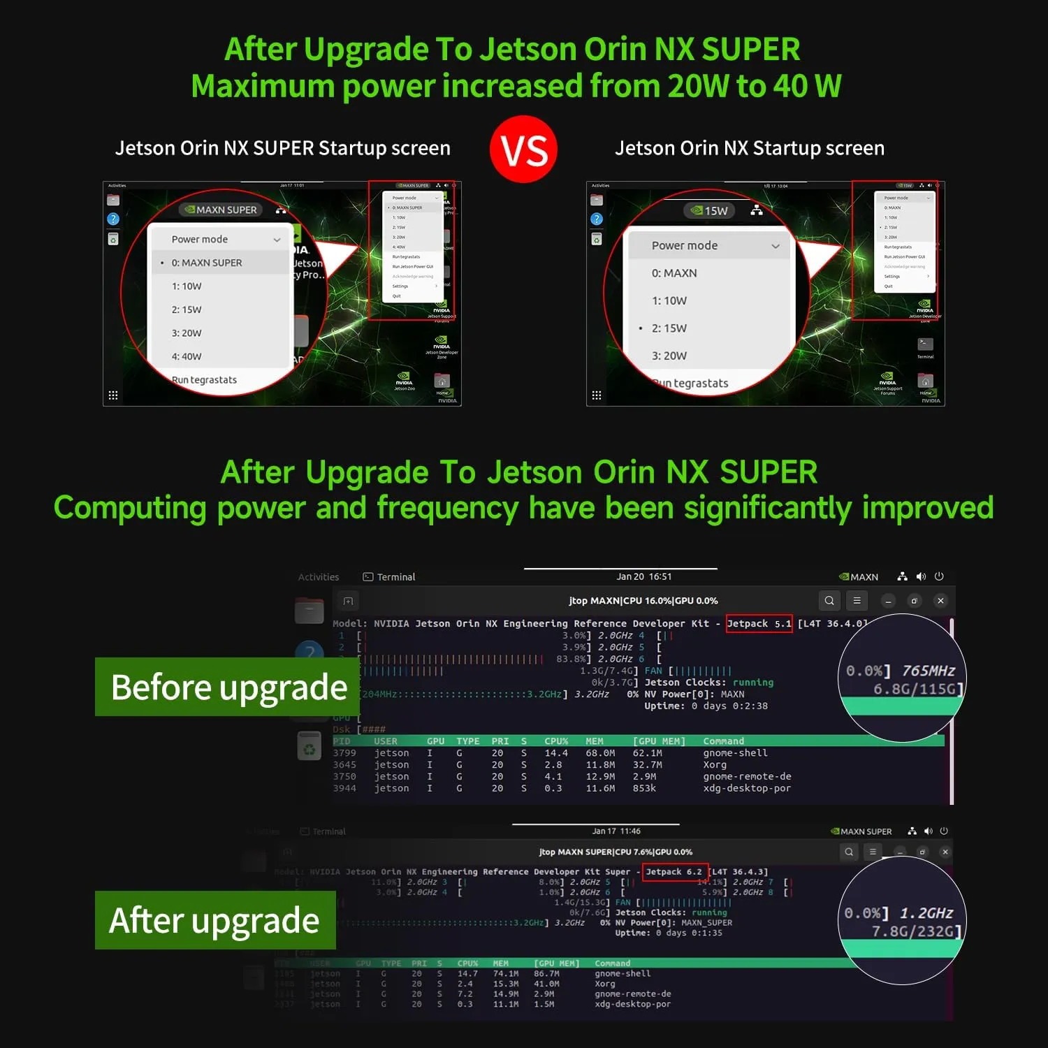 Yahboom Jetson Orin NX 16GB RAM AI 157TOPS Development Kit IMX219 CSI Camera 256GB SSD for ROS2 Programming Support Super Update (Orin NX 16GB Came Adv Kit)