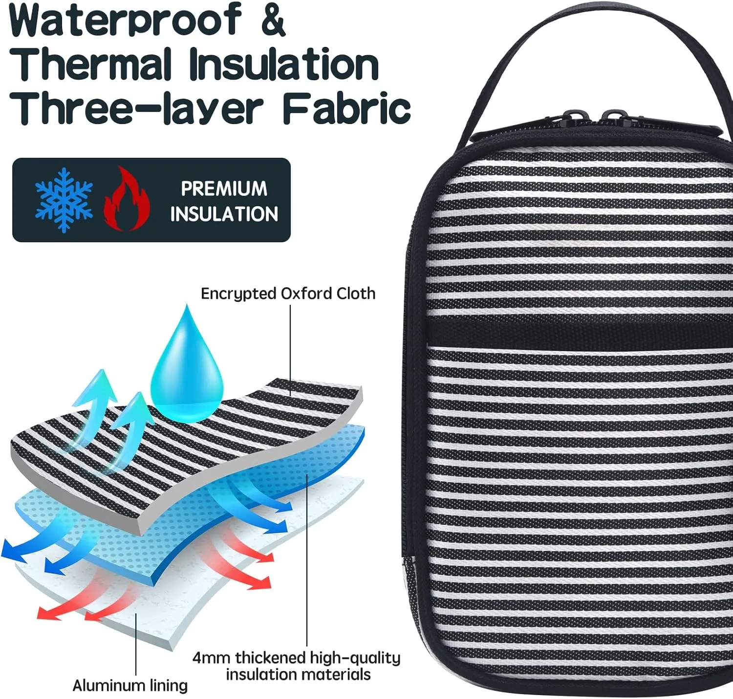 Yelocota Small Cooler Bag- Snack Bag- Insulated Lunch Bag for Kids- Lunch Thermal Bags- Exact Designed for Insulated Food Jar below 27oz-Lunch Tote Bag for Child,Men,Women