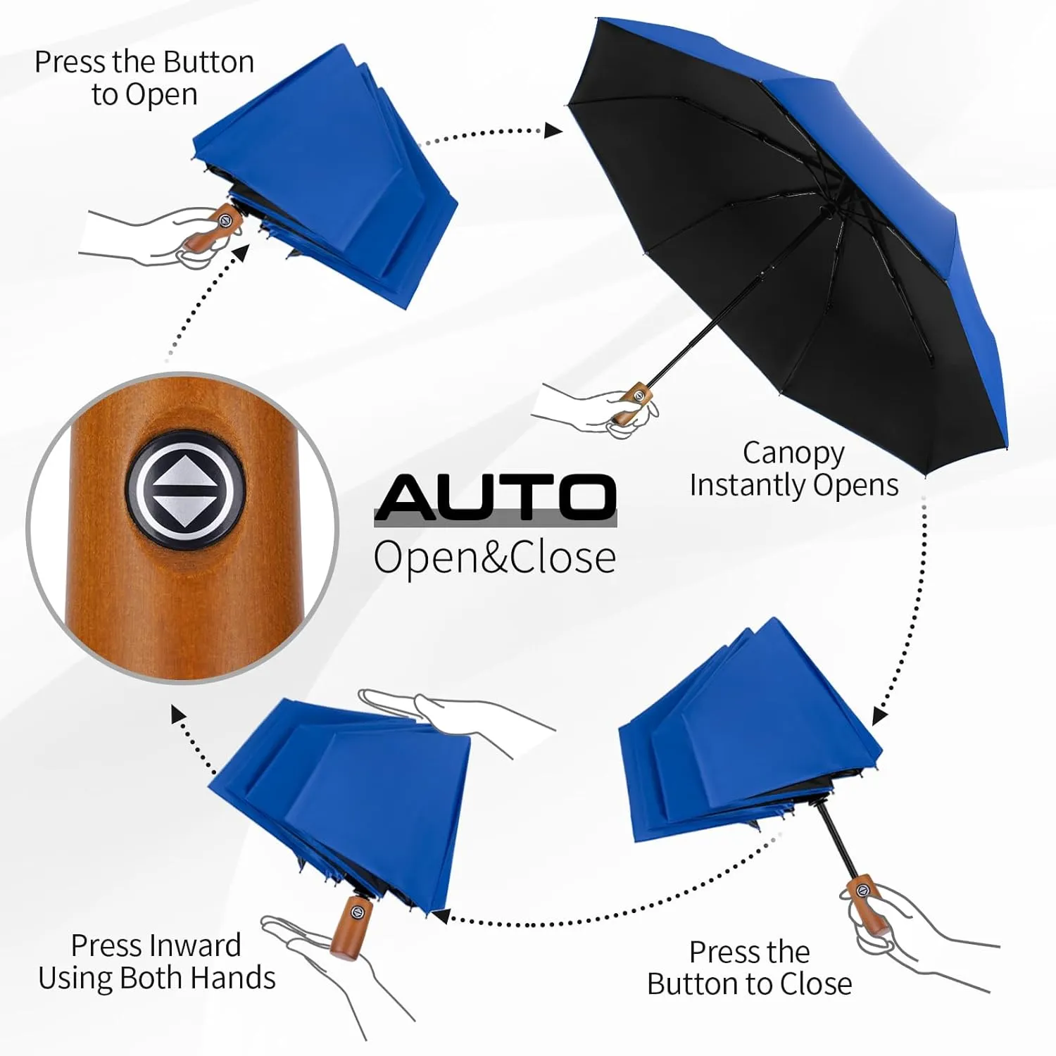 Yoobure Windproof Travel Umbrella with Wood Handle, Automatic Umbrellas for Rain & UV Sun Protection, Compact 46" Large Canopy, Lightweight Backpack Portable for Walking & Outdoor