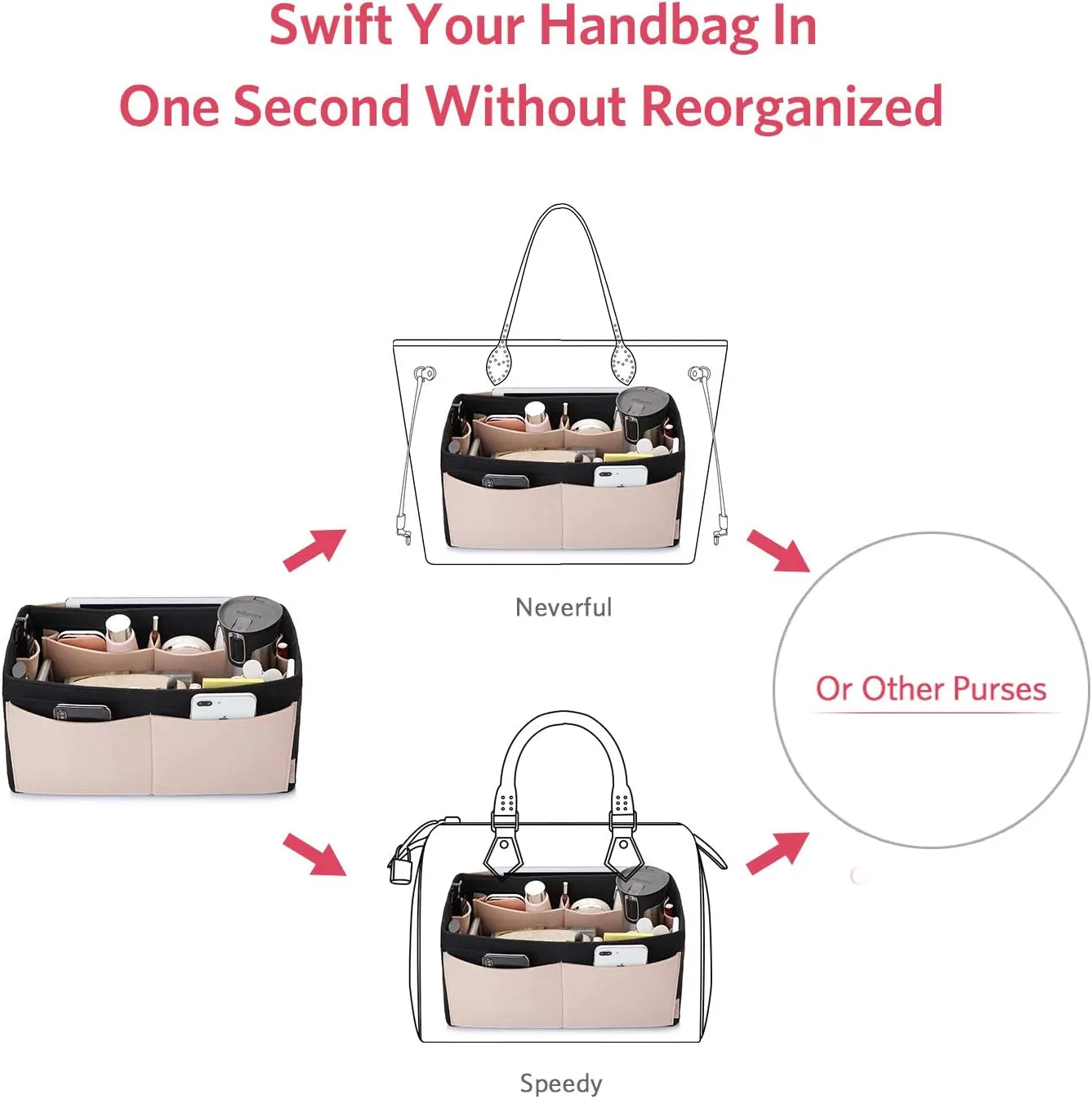 ZTUJO Felt Purse Organizer, Multi Pocket Bag in Bag Organizer For Tote & Handbag Shaper, Speedy 30, Speedy 35 and Speedy 40